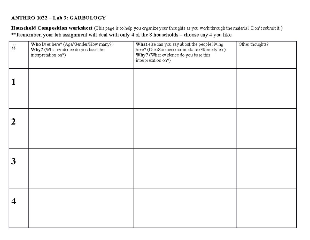 Garbology Households Worksheet - ANTHRO 1022 – Lab 3: GARBOLOGY ...