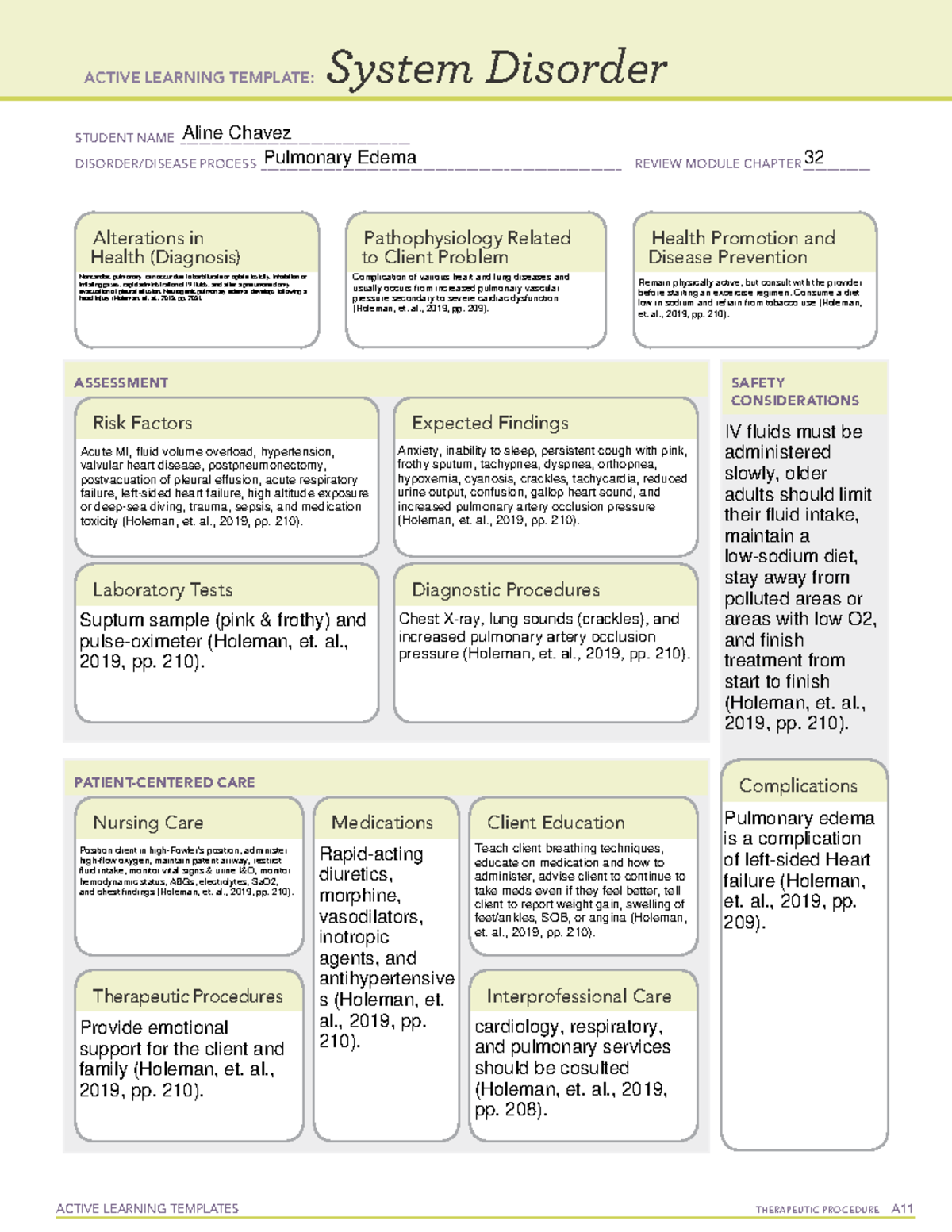 Chavez Pathomap 2- Pulmonary Edema - Active Learning Templates 