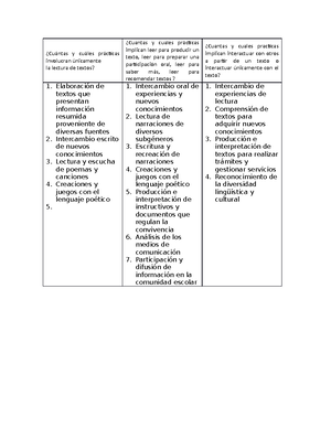 FASE 4 Tercero Y Cuarto Vinculación Entre Contenidos Del Programa ...