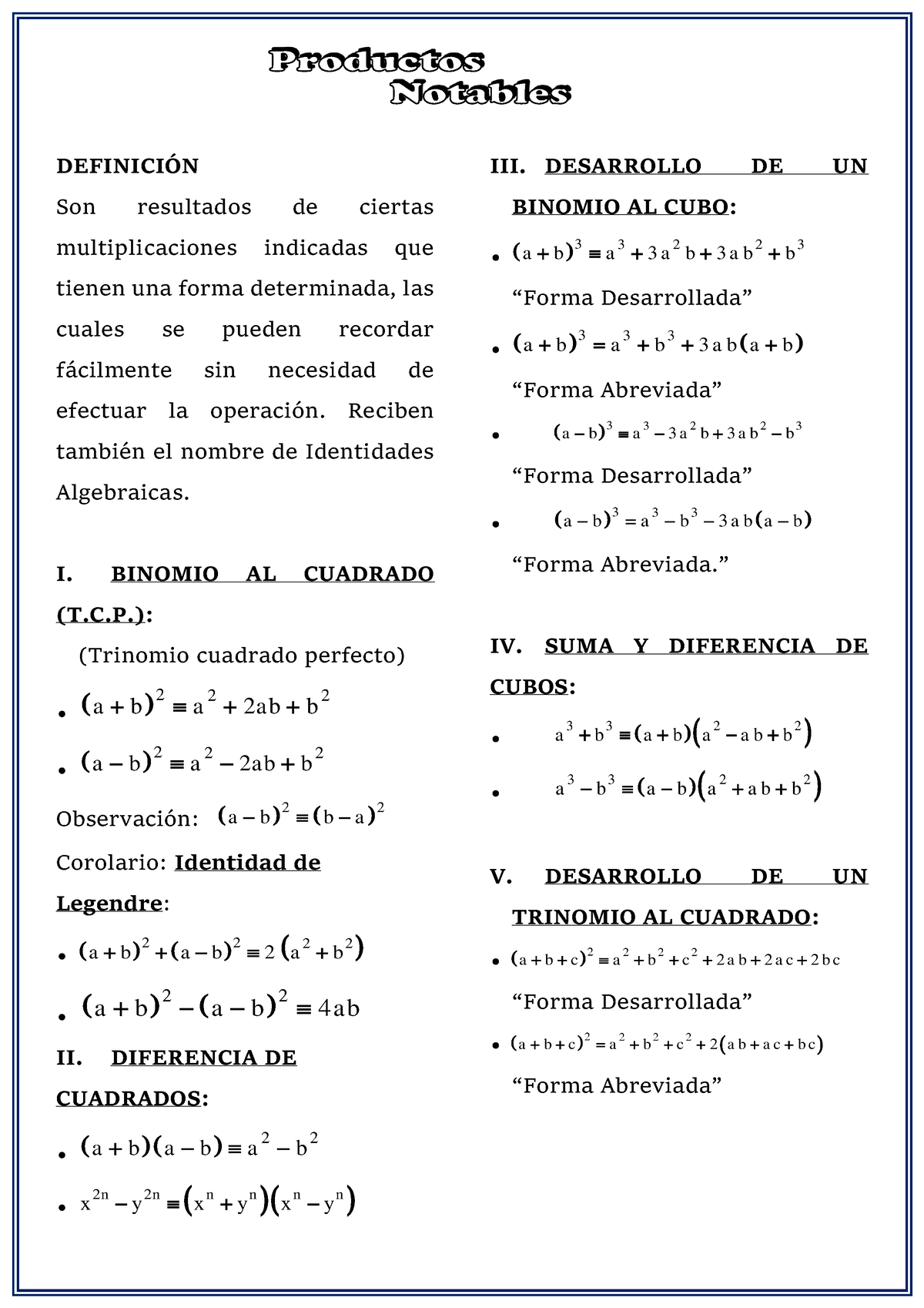 Productos Notables- Formulario - DEFINICI”N Son Resultados De Ciertas ...