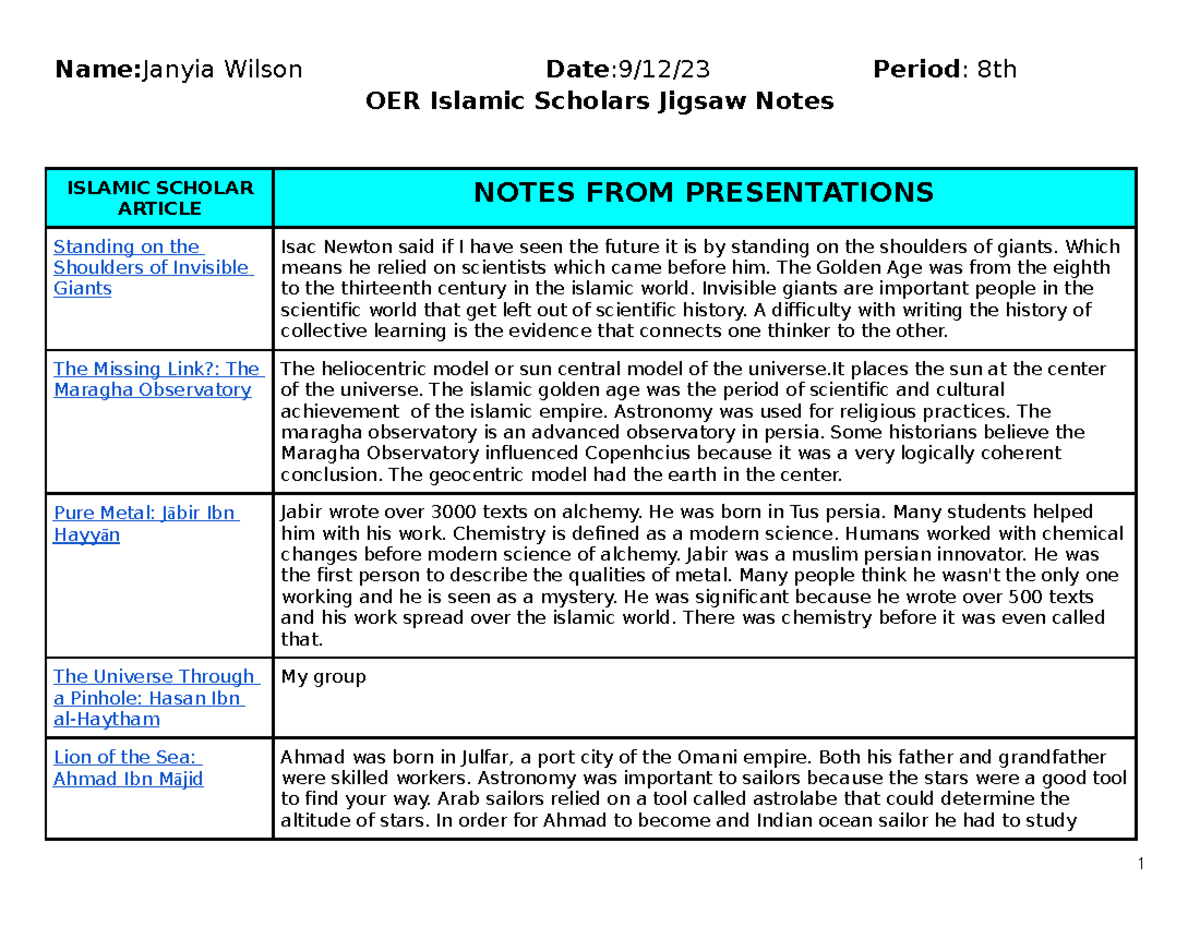 OER Islamic Scholars Jigsaw Notes - Name:Janyia Wilson Date:9/12/23 ...