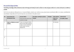 IDP-format - Personal Development Templates - Personal Development Plan ...