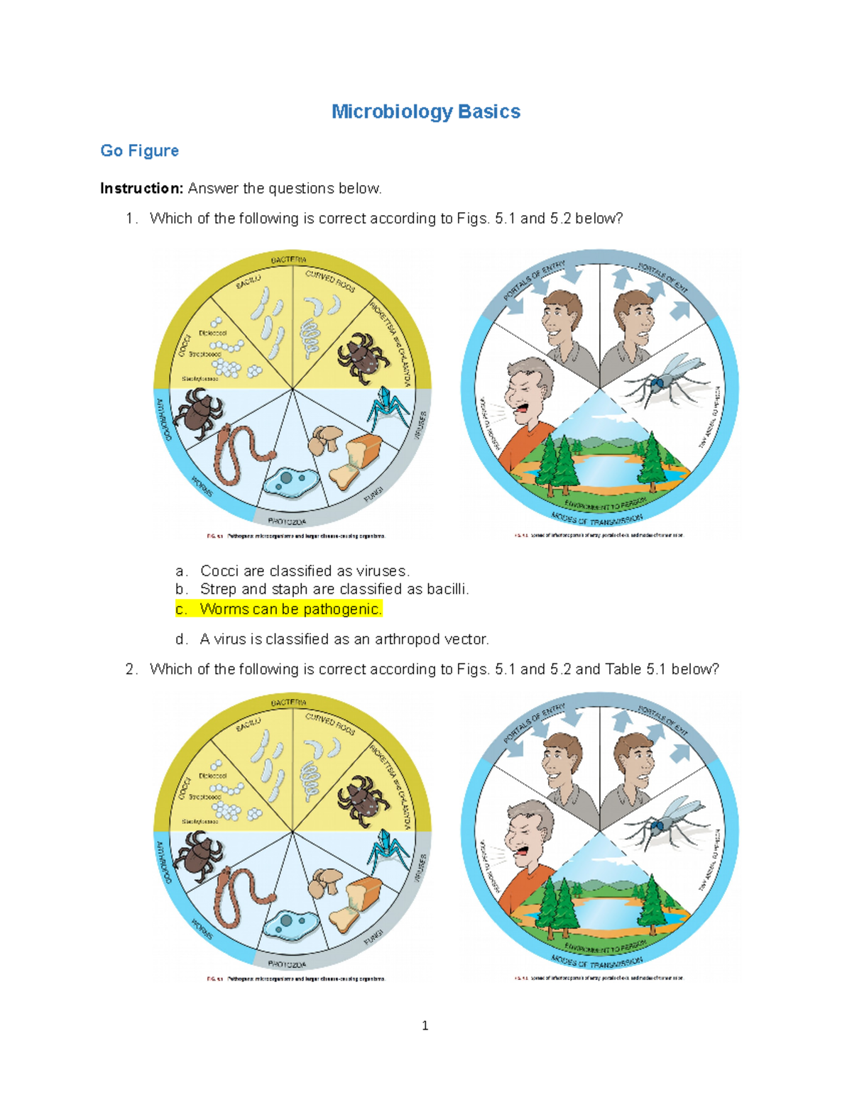 week 1 assignment microbiology basics tissues and membranes