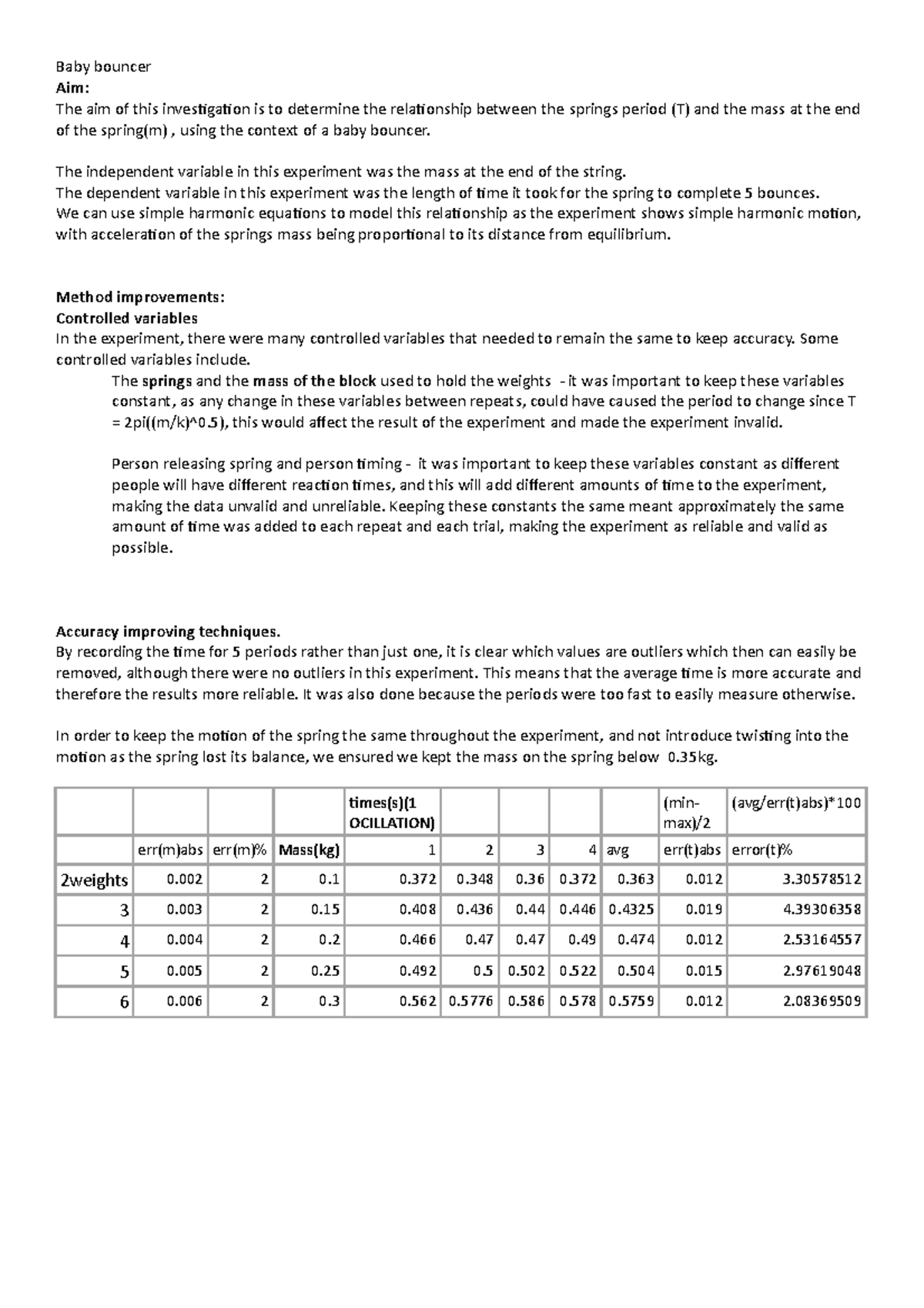 Baby bouncer The independent variable in this experiment was the mass