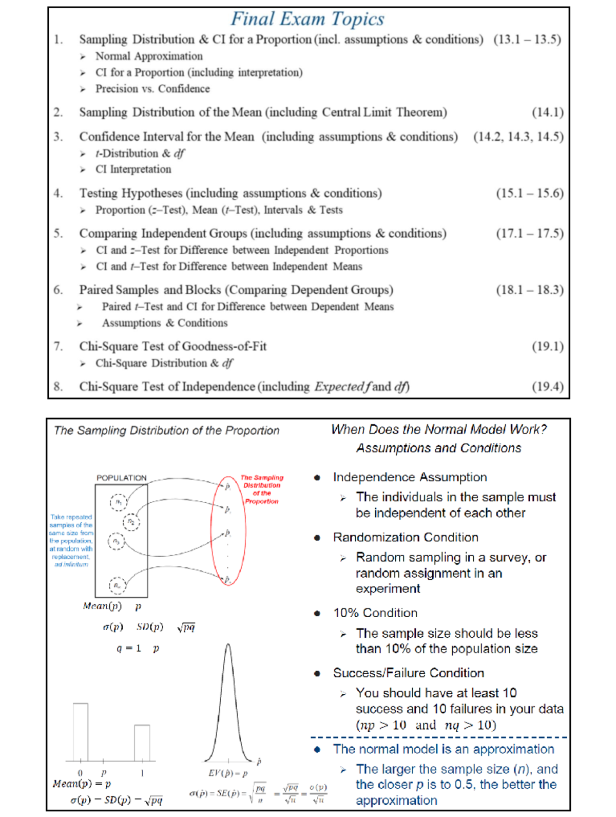 Stat1020 Final Exam Summary Stat10200001 Studocu Stat1020 Final Exam Summary Stat10200001 Studocu