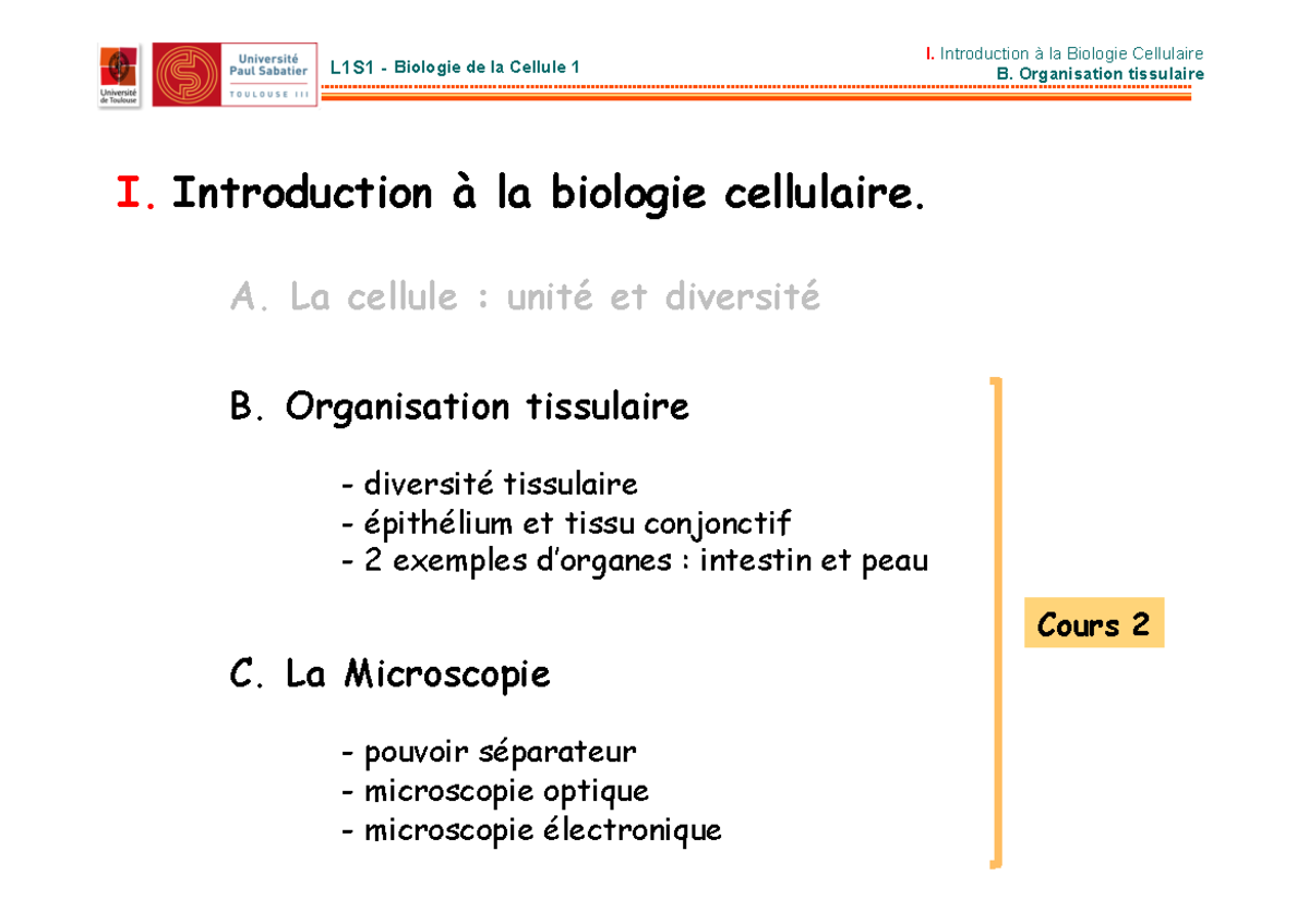 Biologie de la cellule cours n°2 - I. Introduction à la biologie