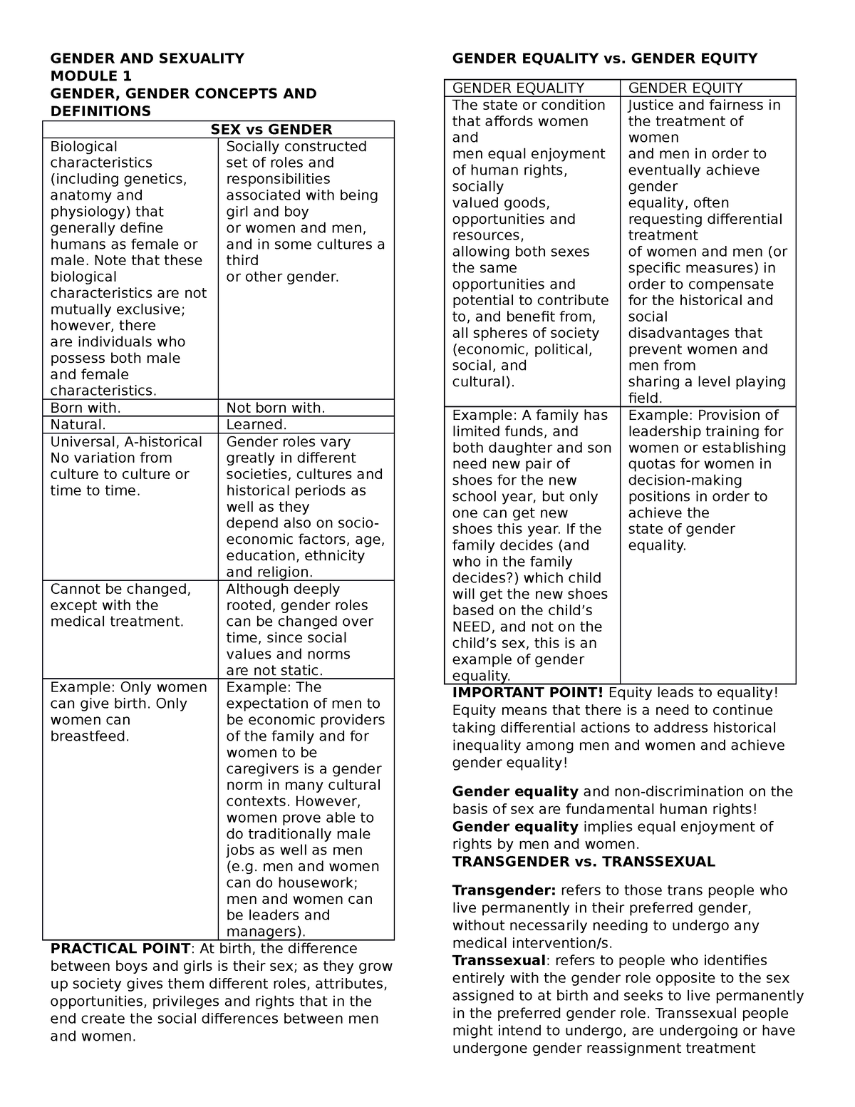 Gensex 1-4 - gender and sexuality module 1-4 - GENDER AND SEXUALITY ...