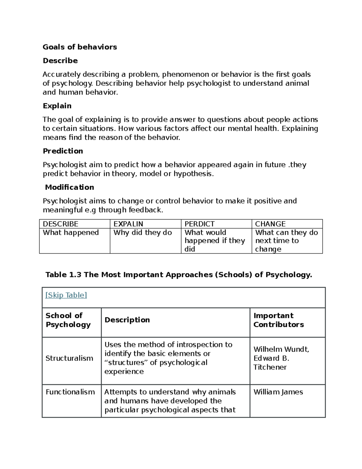 School - thoughts - Goals of behaviors Describe Accurately describing a ...