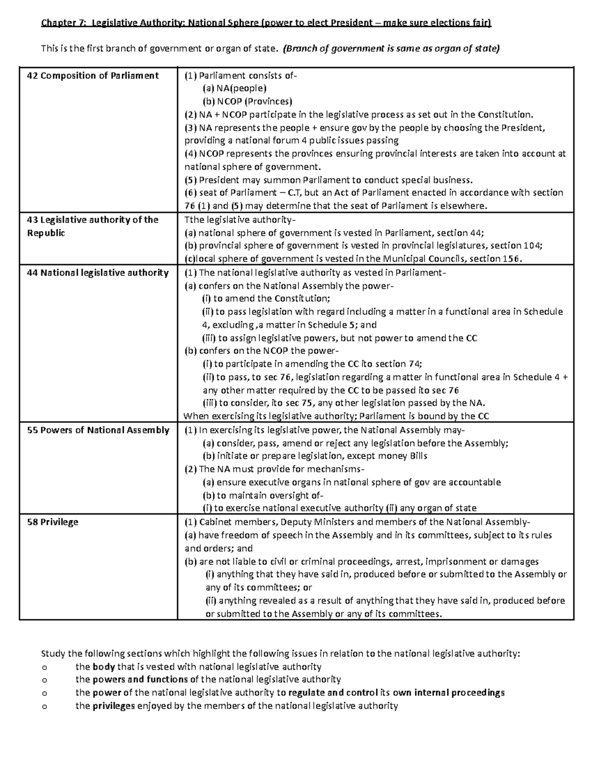 Chapter 7 - Legislative Authority - National Sphere (Power to elect ...