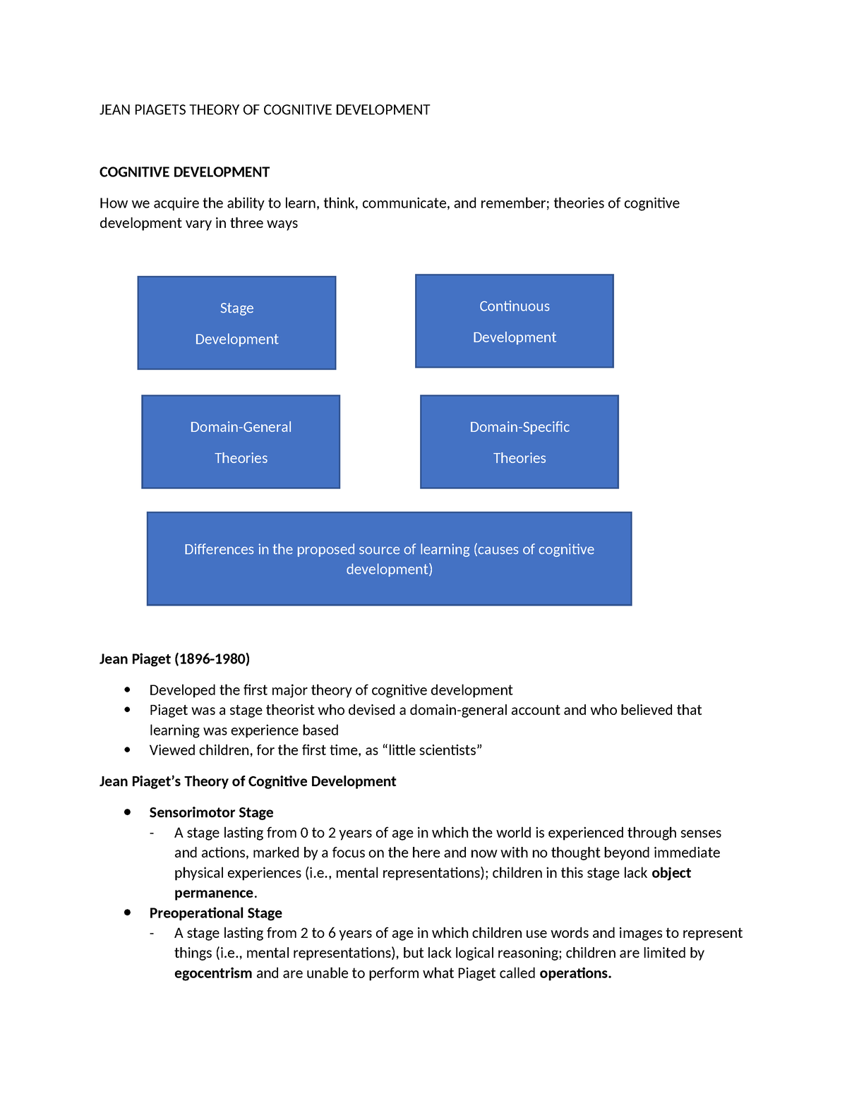 Piaget called cognitive development between discount the ages of 2 and 6