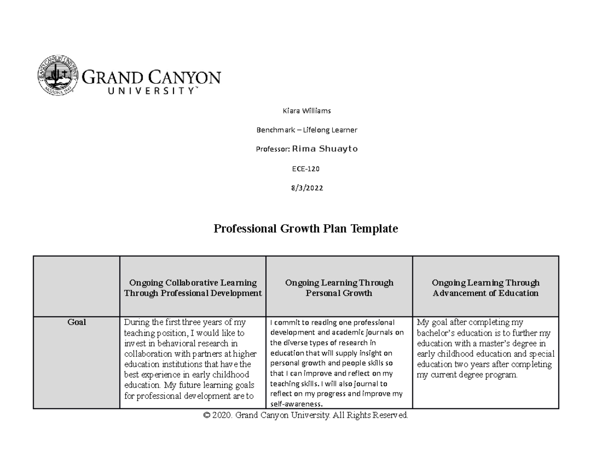 ECE120Professional Growth Plan Template Kiara Wiliams Kiara