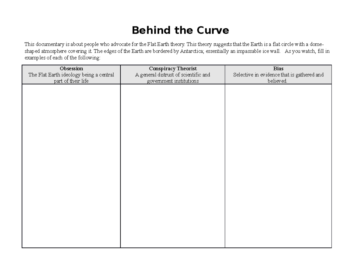 Behind the Curve biology notes/study guide Behind the Curve This