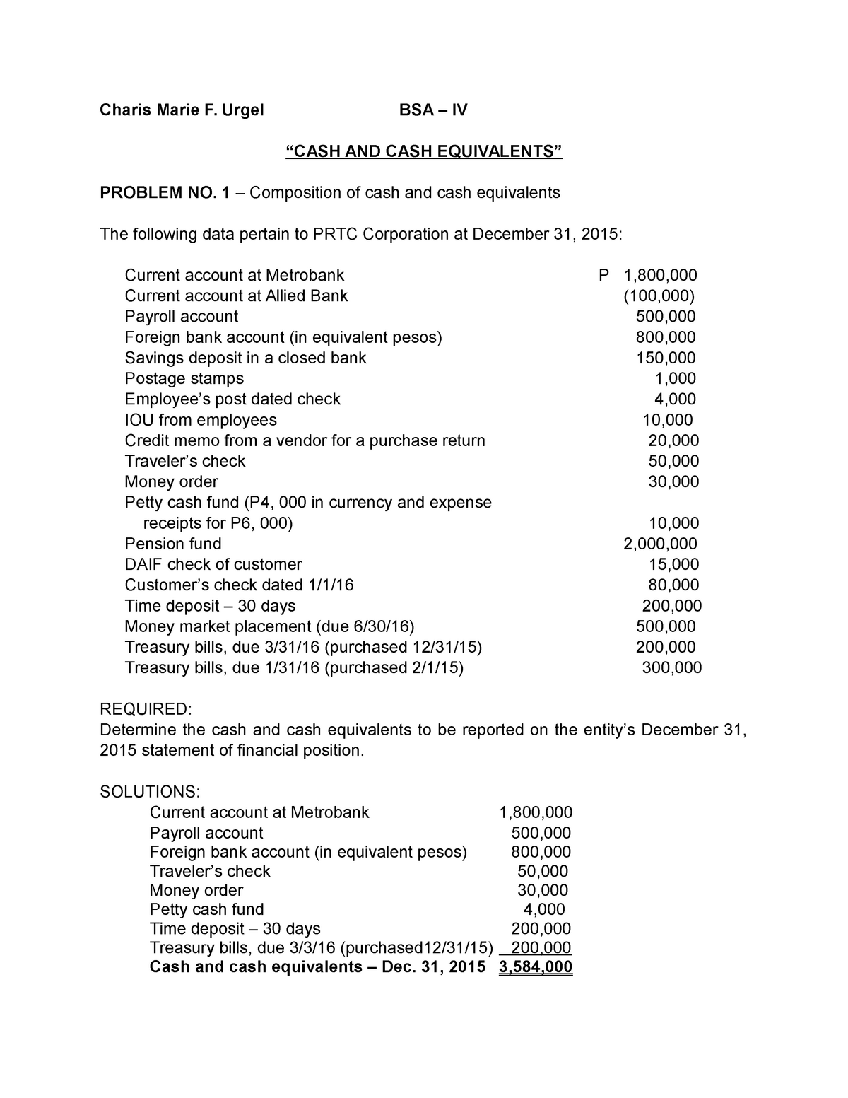 Audit Of Cash And Cash Equivalents - Charis Marie F. Urgel BSA – IV ...