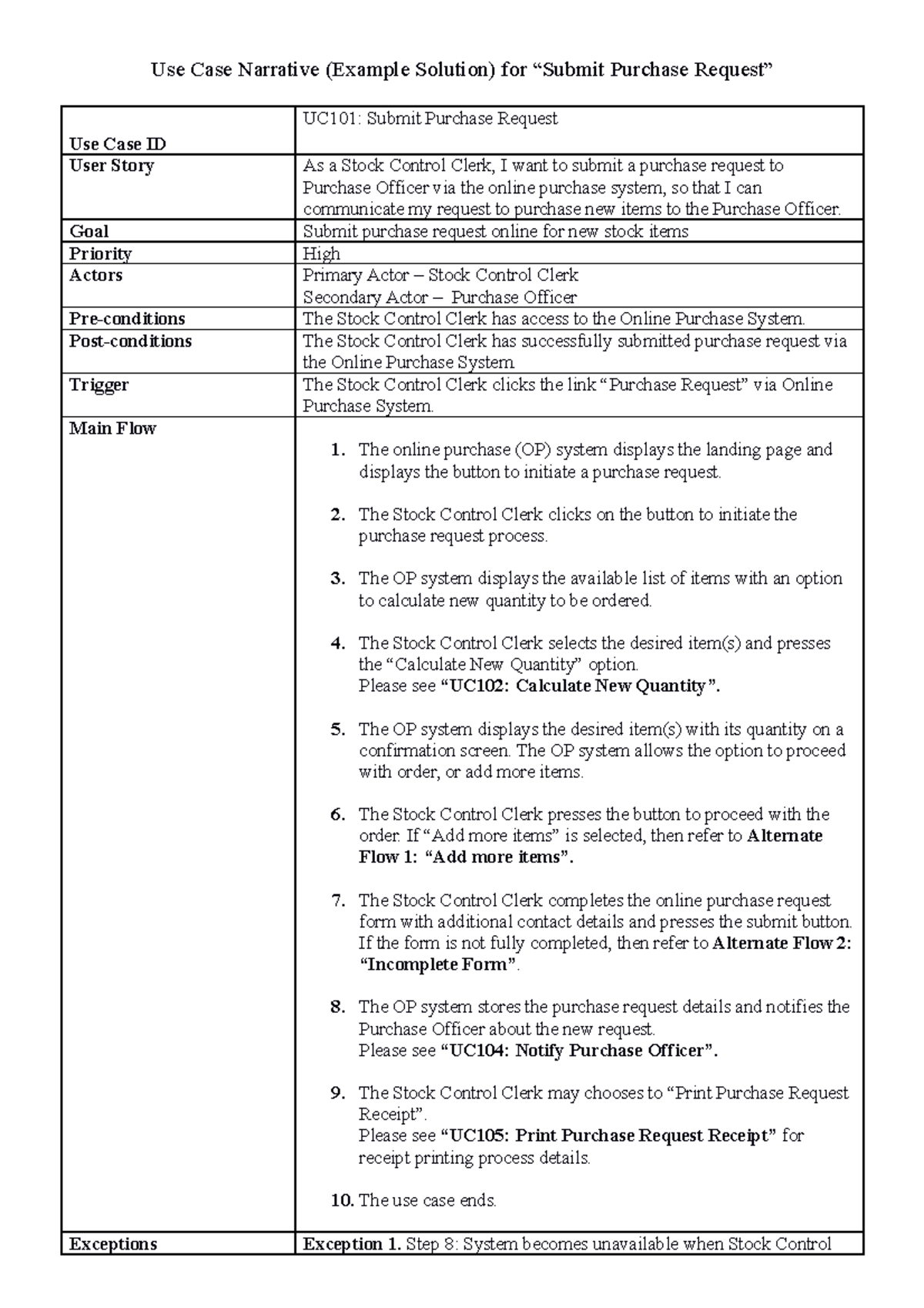 Sample Narrative Use Case Narrative (Example Solution) for “Submit Purchase Request” Use Case