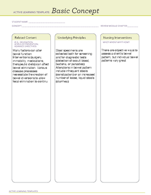 Admissions, Transfers, and Discharge - NUR1211 - ACTIVE LEARNING ...