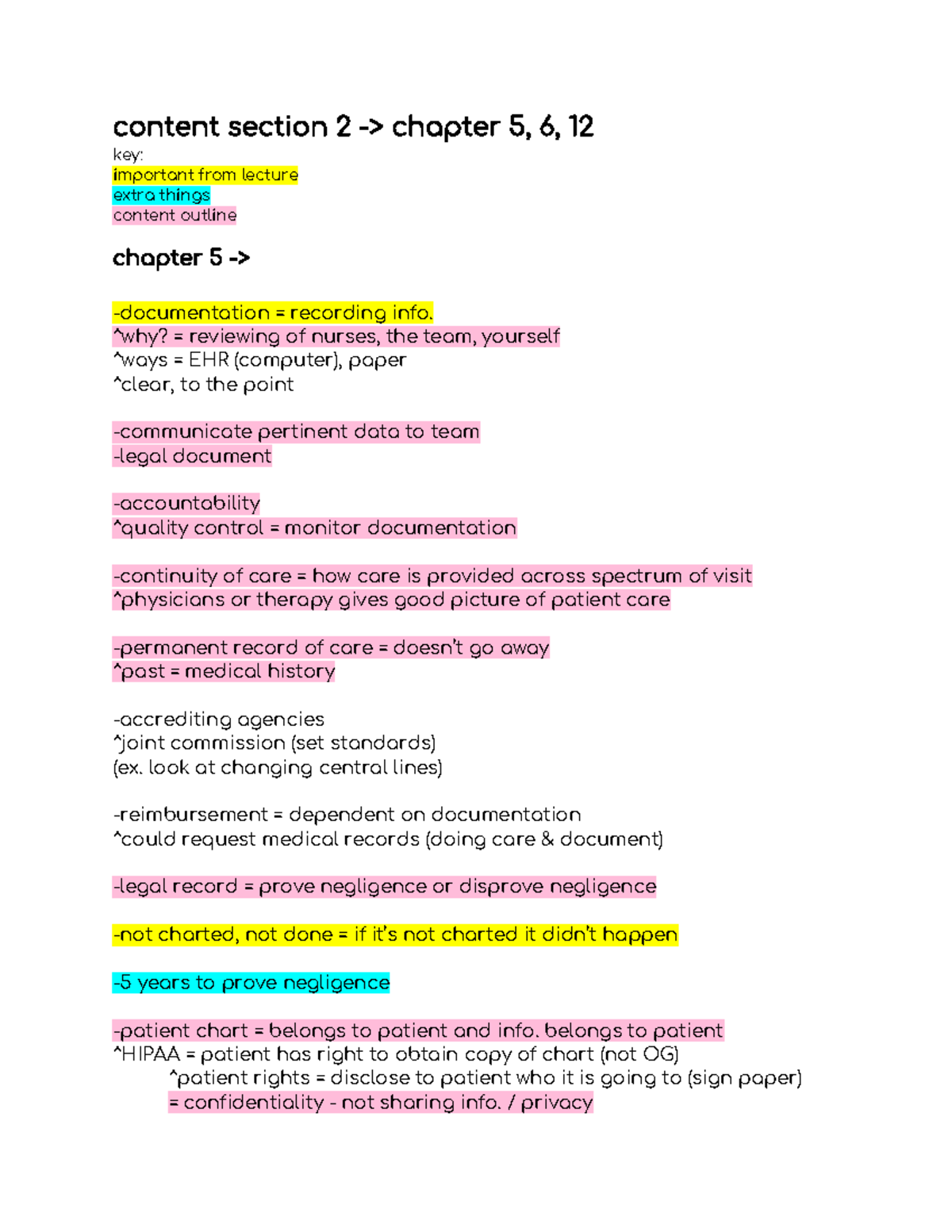 Content Outline Chapter 5 and 6: Documentation and Communication - Studocu