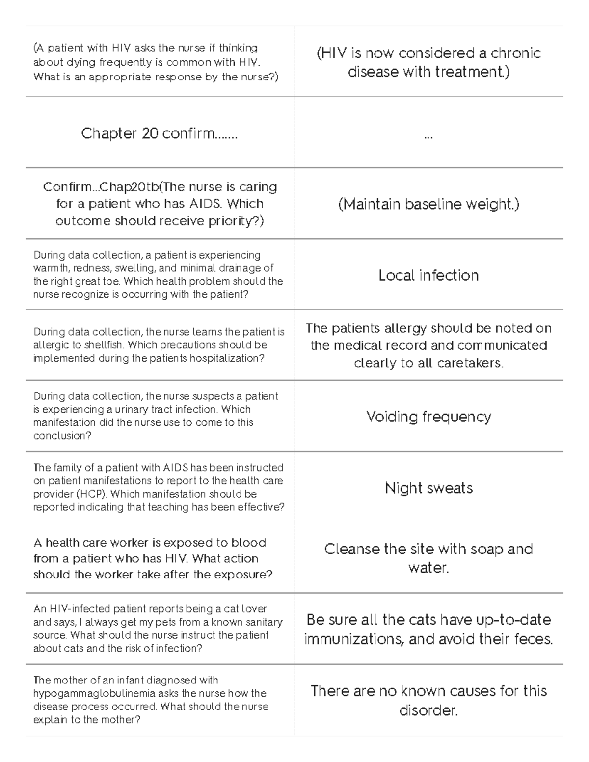 Sample/practice exam January 2 2021, questions and answers - (A patient ...