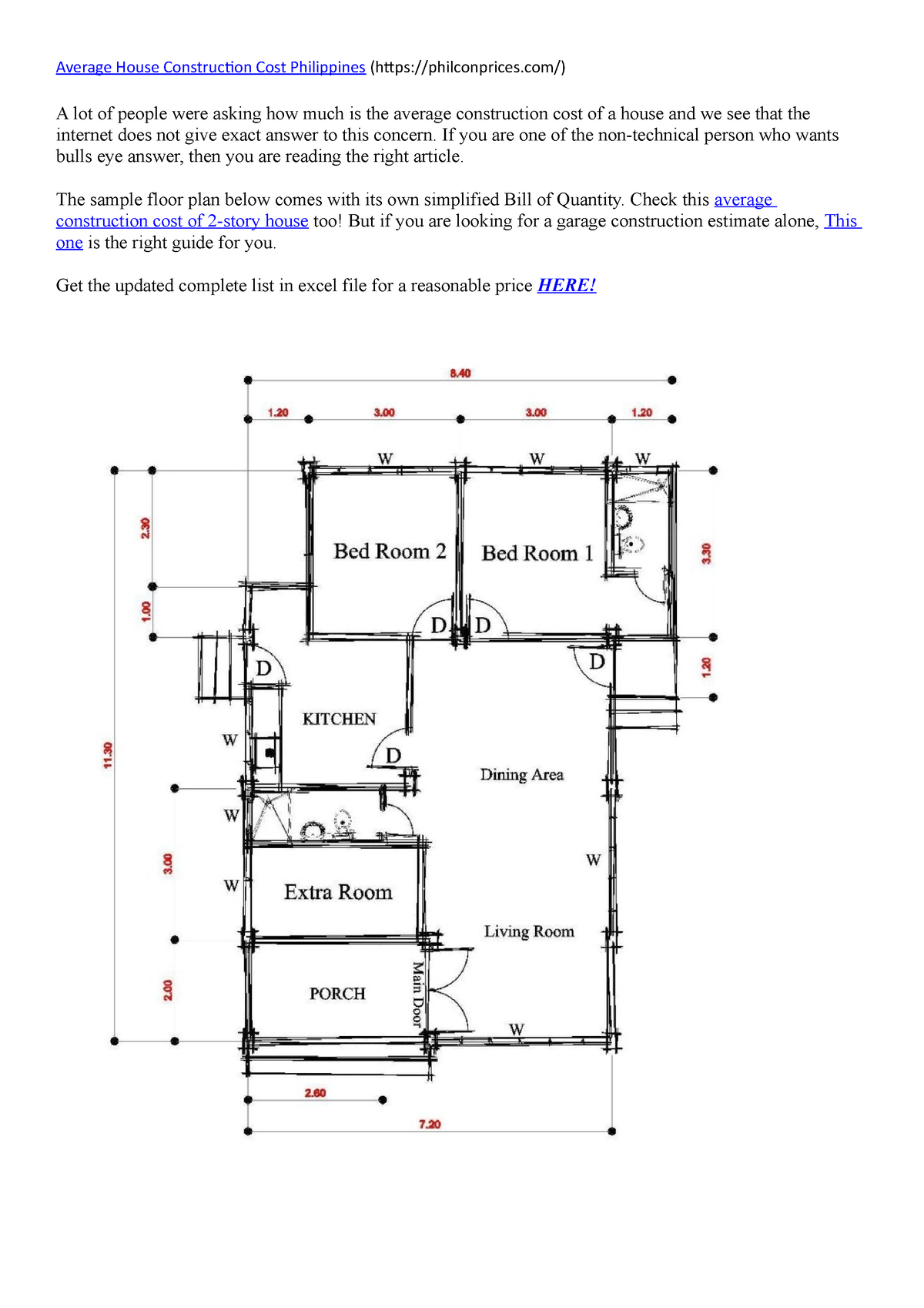 average-house-construction-cost-philippines-if-you-are-one-of-the-non