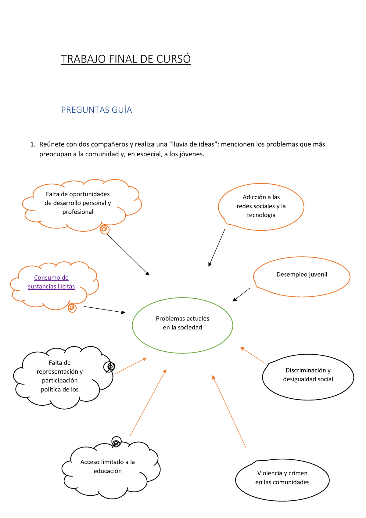 Trabajo Final DE Lenguaje Y Comunicación - Problemas Actuales En La ...