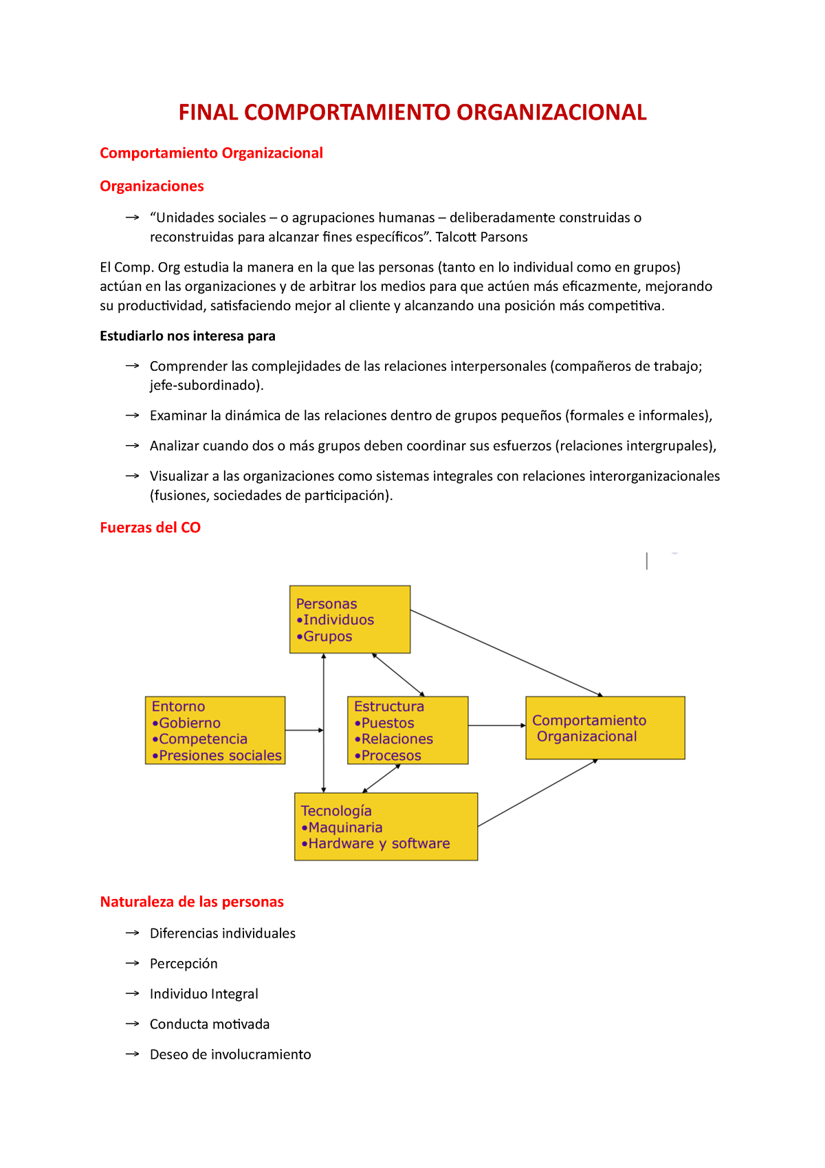 Final Comportamiento Organizacional 2 - FINAL COMPORTAMIENTO ...