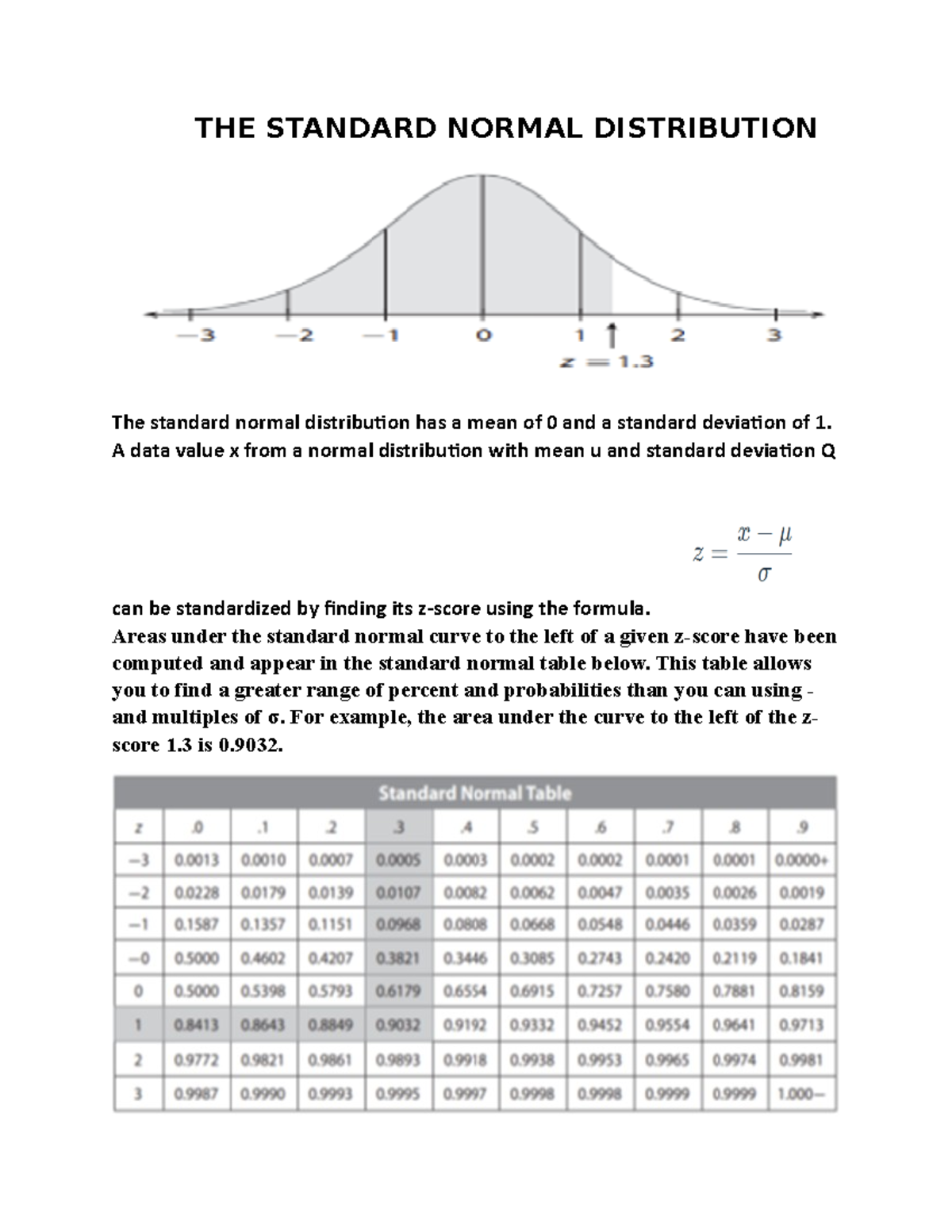 Anisa White - Reading FOR Z- Score - THE STANDARD NORMAL DISTRIBUTION ...