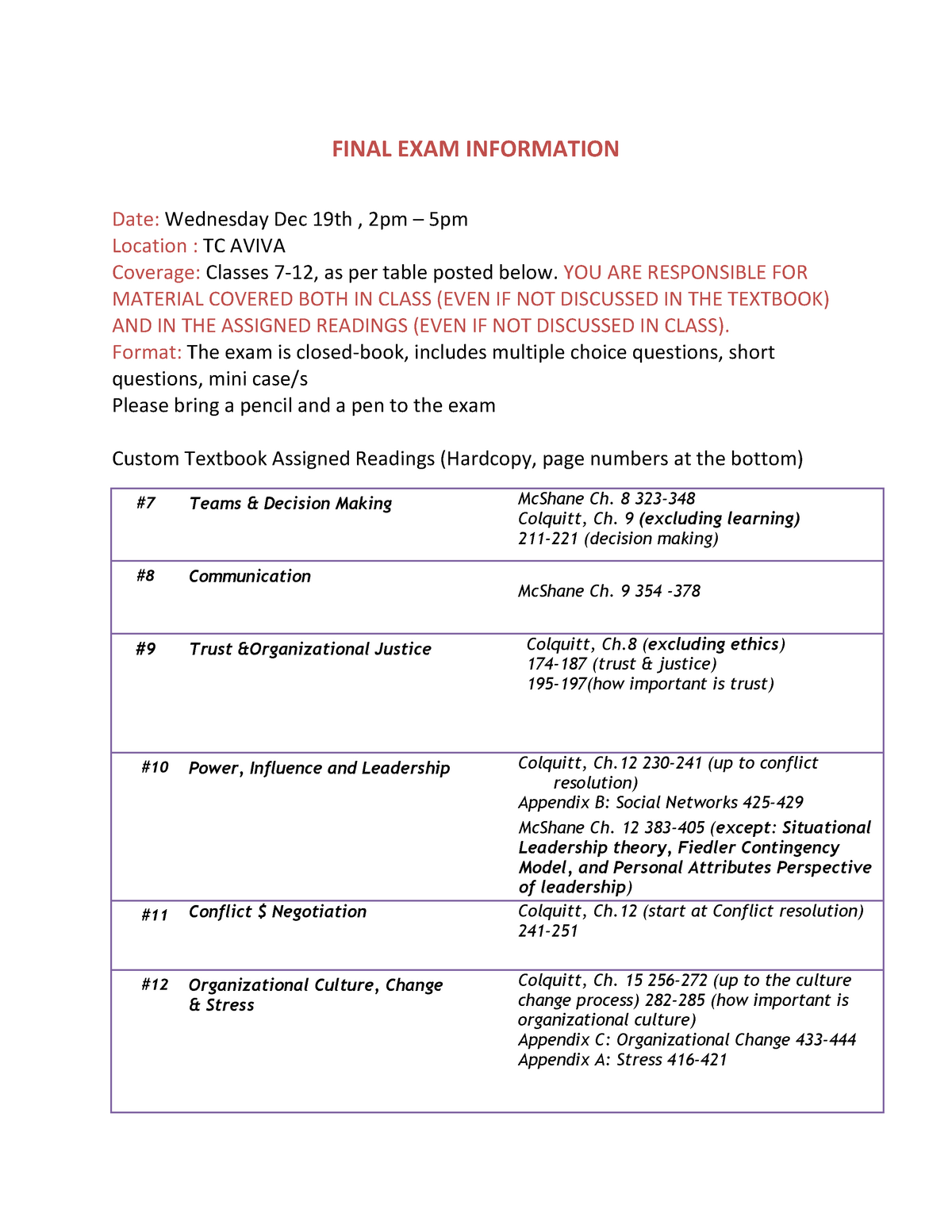 DASSM Latest Exam Format