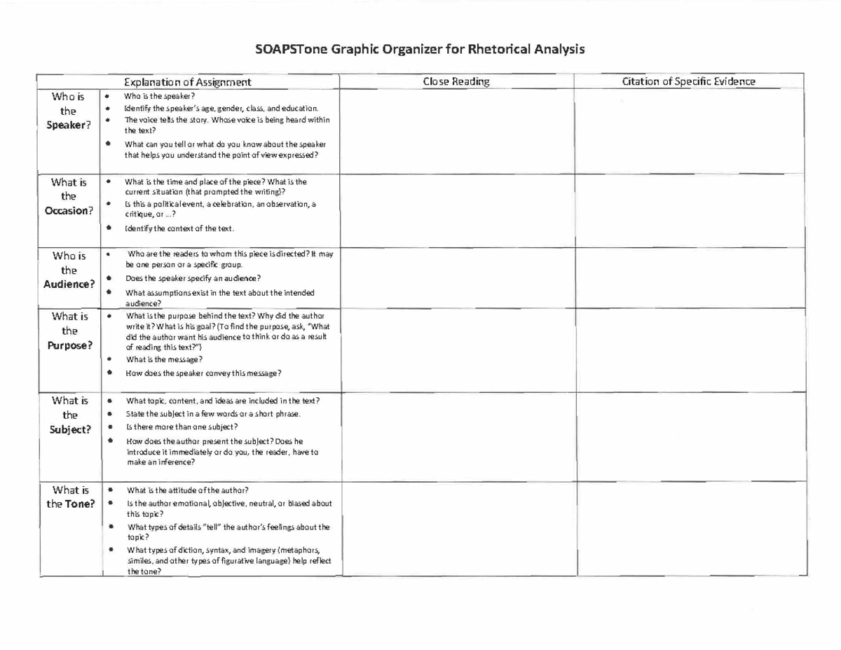 SOAPSTone Graphic Organizer for