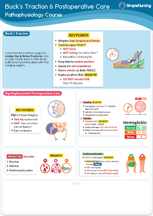 Cast Care - Dsssssss - Cast Care & Complications Key terms ï HOT spots ...