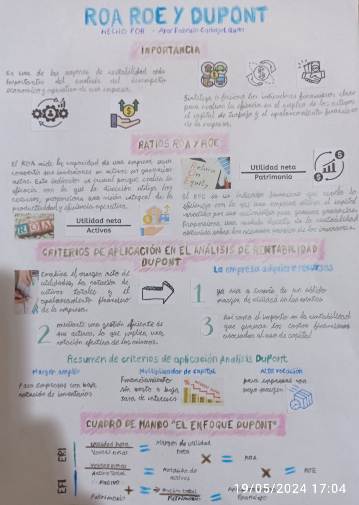 MO#5 - MO5 dupon, ROA y ROE explicacion corta infografia - ROA ROE y ...