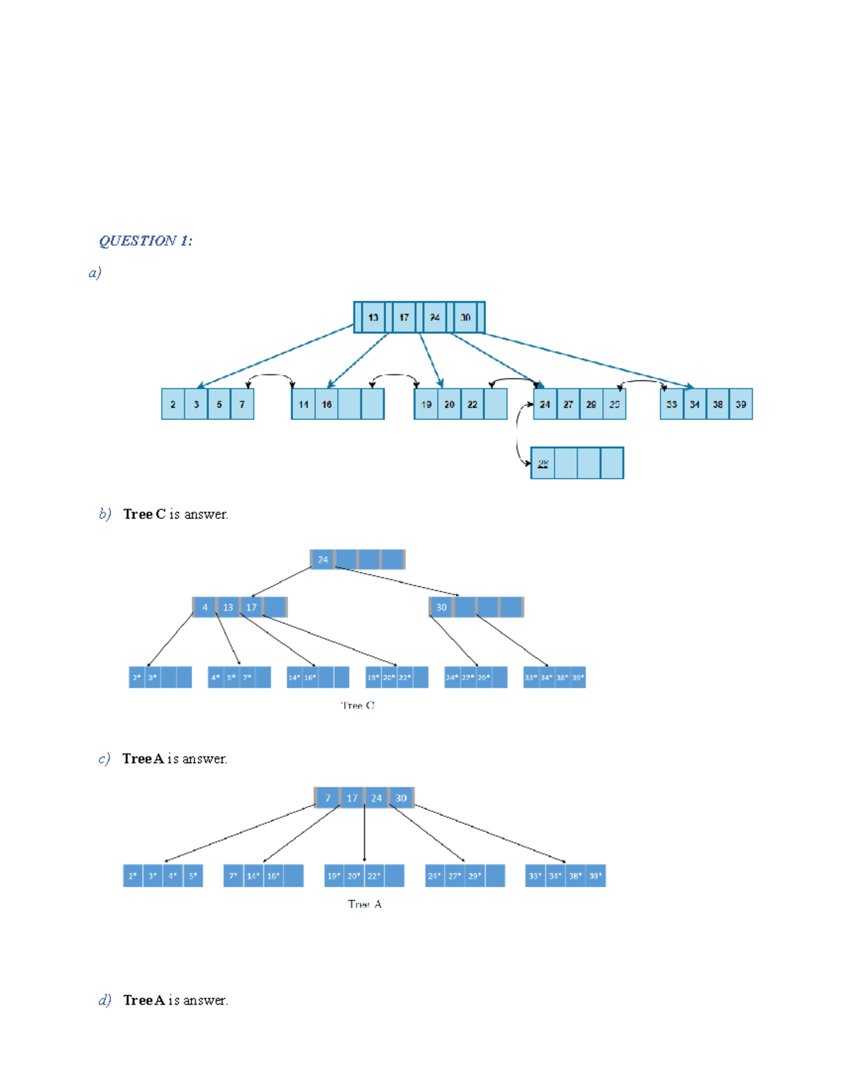 A3 - ................... - QUESTION 1: a) b) Tree C is answer. c) Tree ...