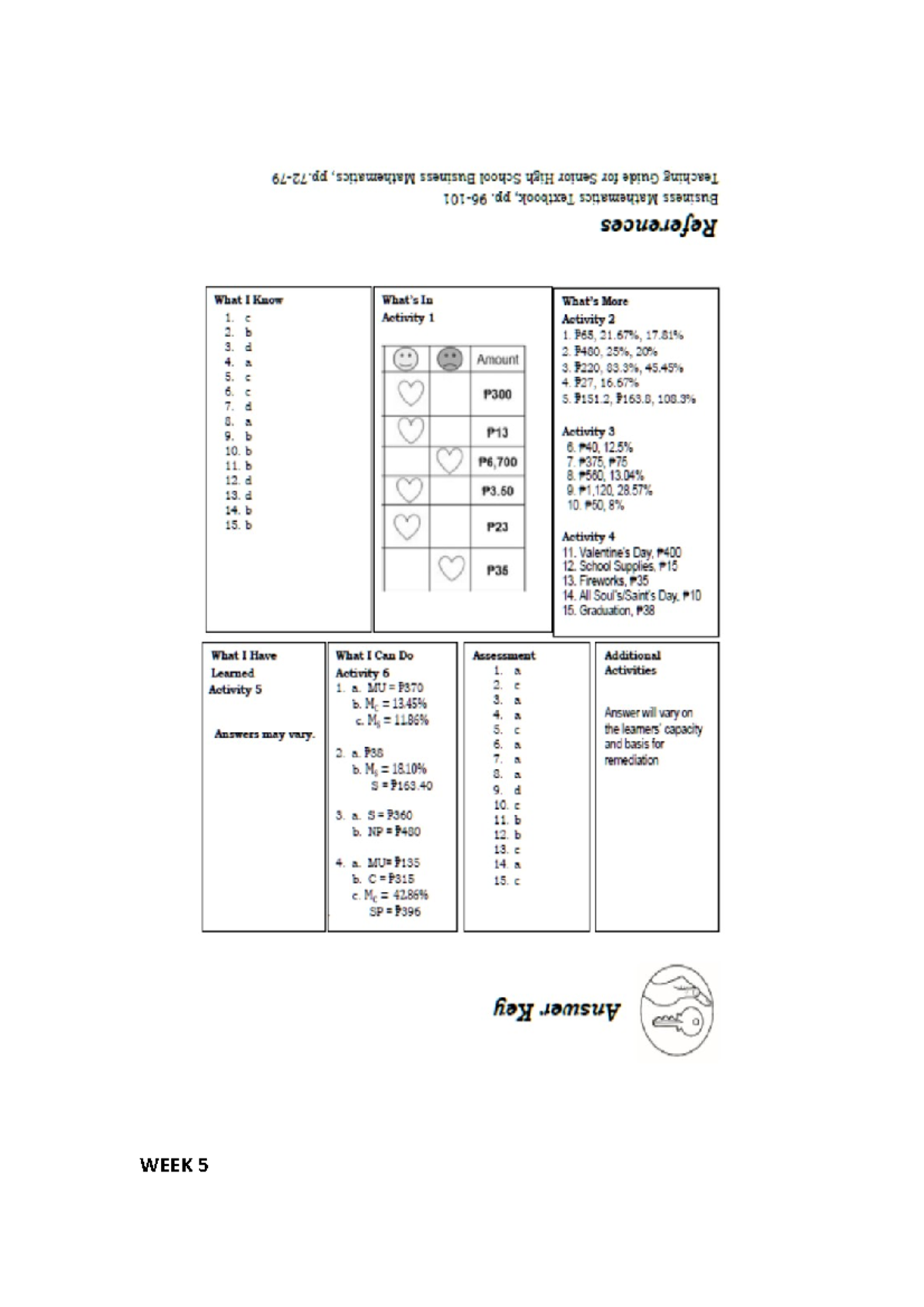 5-6Answer-Key - key to success - Ethics - WEEK WEEK - Studocu