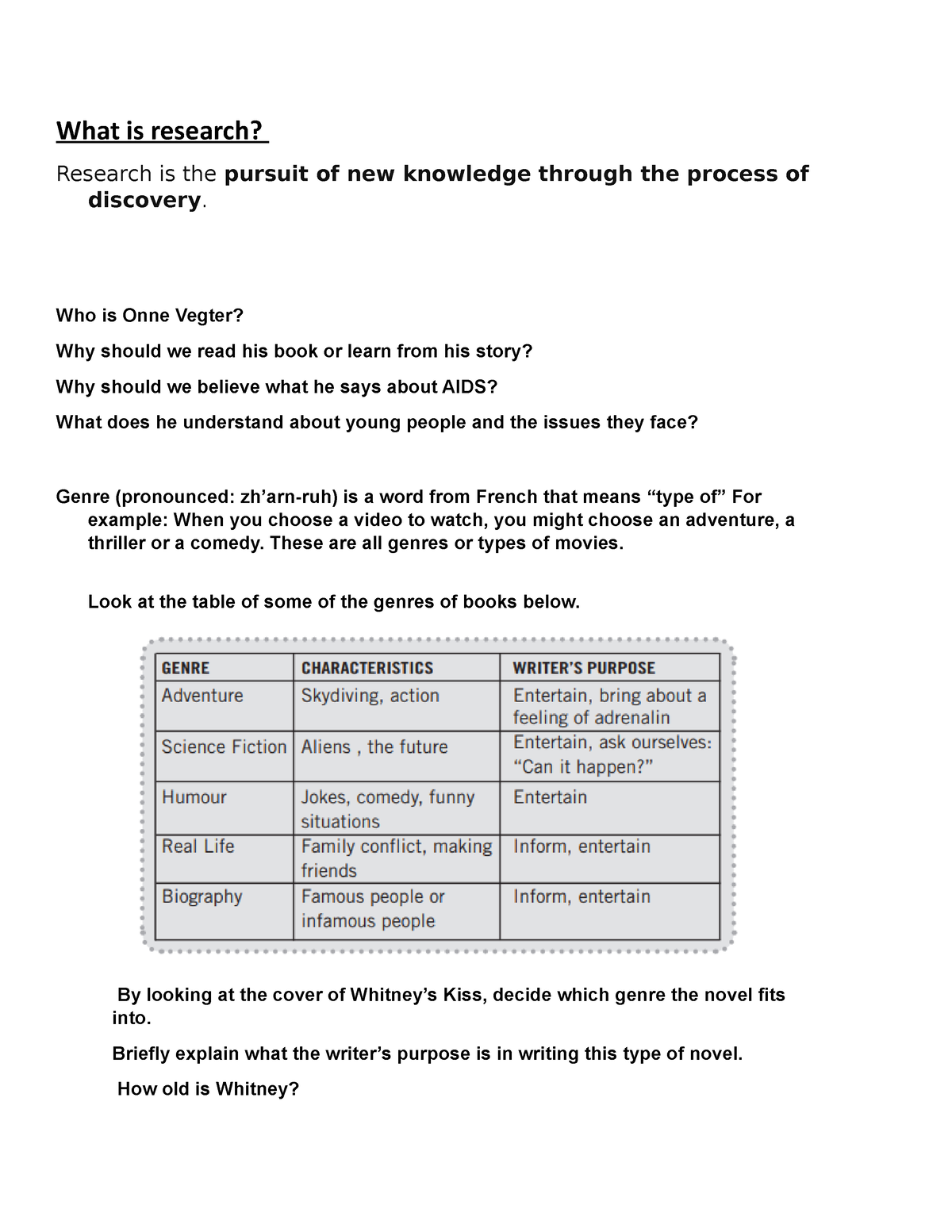 reflective essay based on whitney's kiss