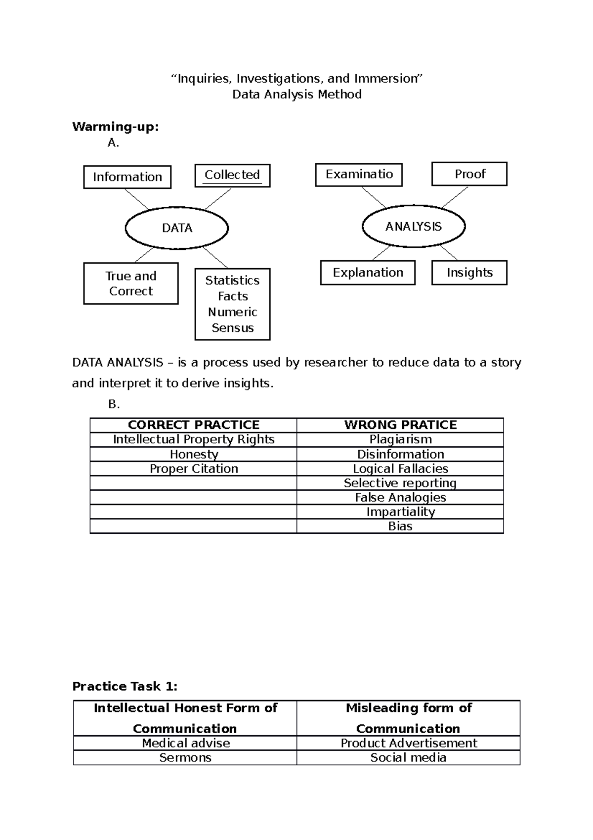 data-analysis-method-use-in-a-research-paper-inquiries