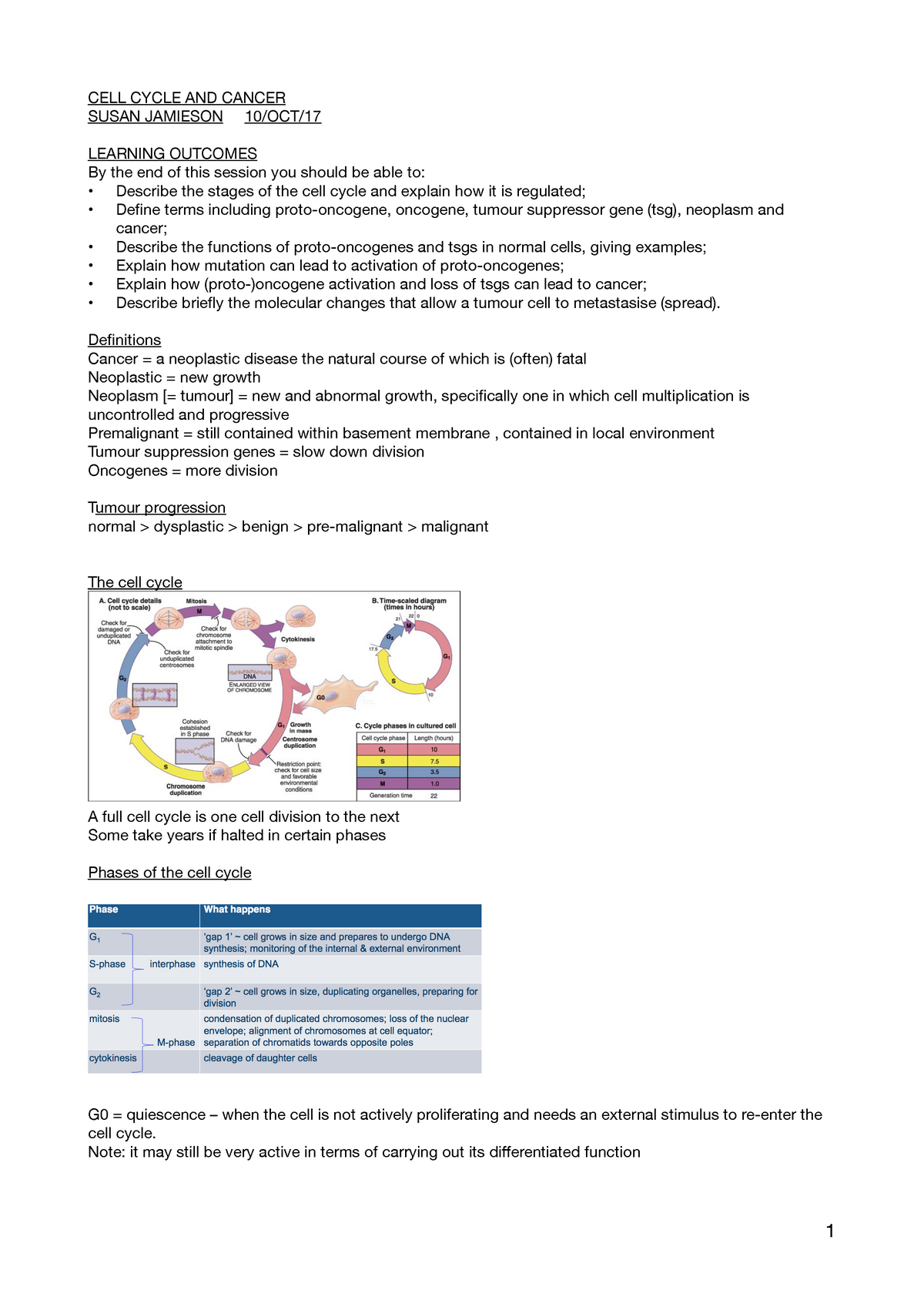 The Cell Cyle and Cancer - CELL CYCLE AND CANCER SUSAN JAMIESON 10/OCT ...