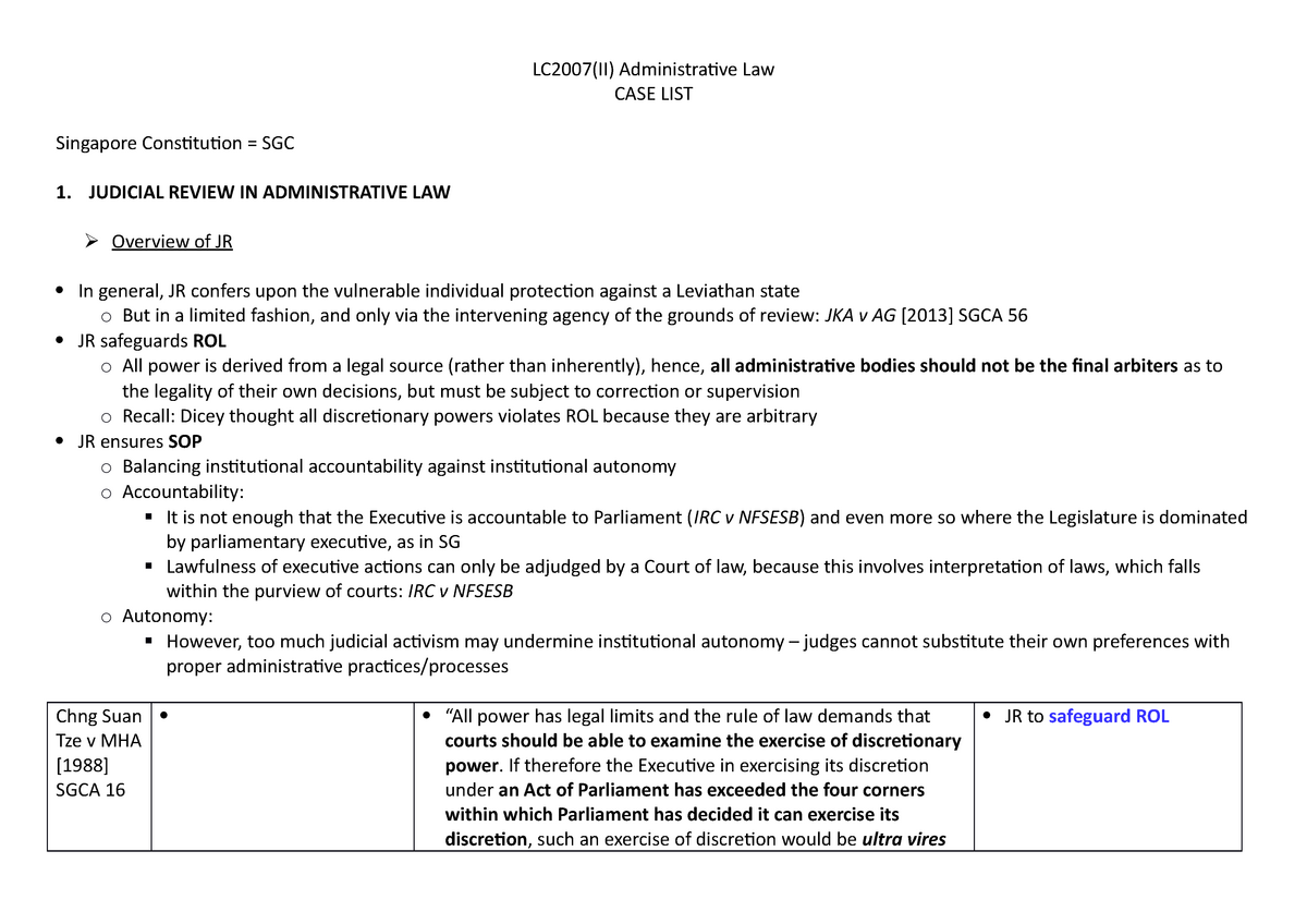 case study administrative law