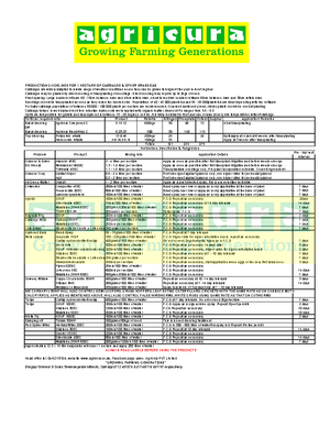 Agriculture-PSLE 2019 - BOTSWANA EXAM I NATIONS COUNCI L PRIMARY SCHOOL ...