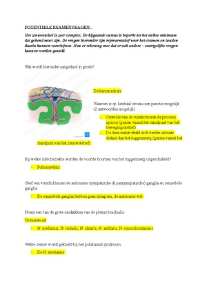 Fysciologie Anatomie - TAB 1.1 Anatomie En Fysiologie - AP Hogeschool ...