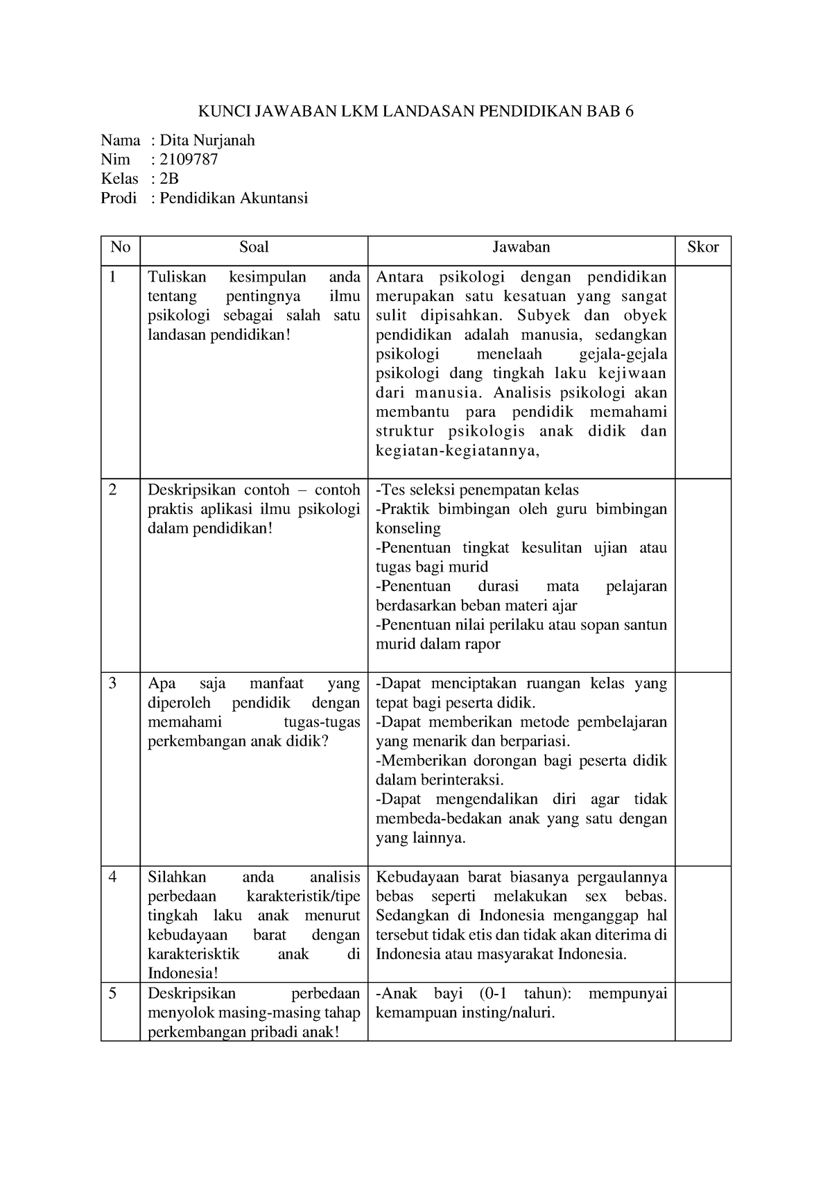 BAB 6 - BAB 6 LANDASAN PENDIDIKAN - KUNCI JAWABAN LKM LANDASAN ...