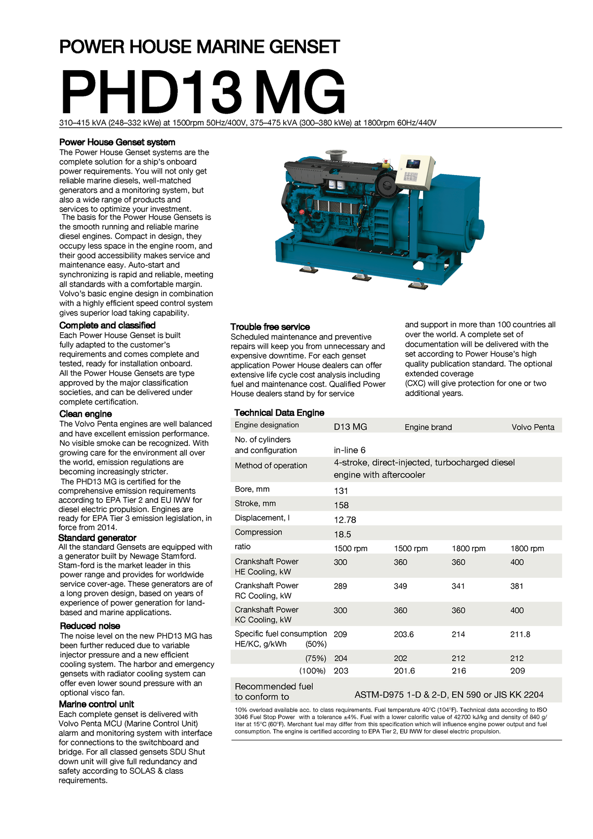 Generador PHD13MG Leaflet Rev 3 - POWER HOUSE MARINE GENSET PHD13 MG ...