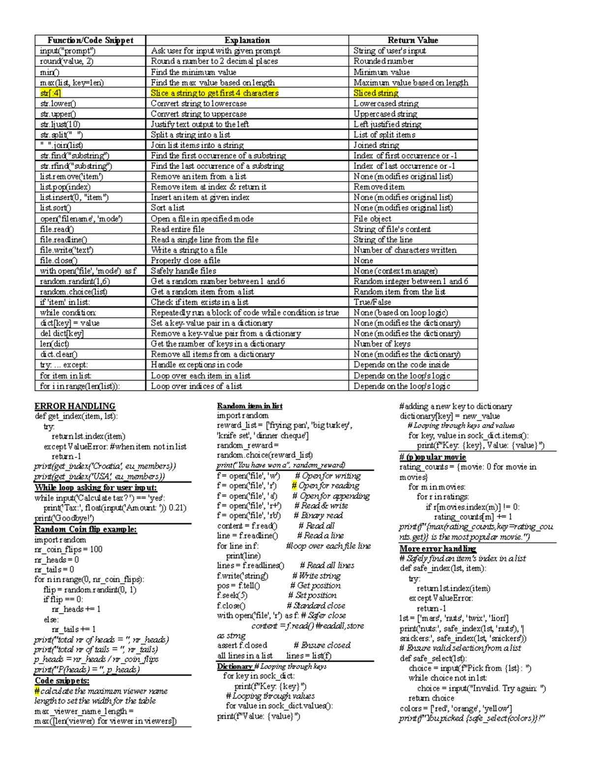 Exam Cheat sheet with list of functions - Function/Code Snippet ...