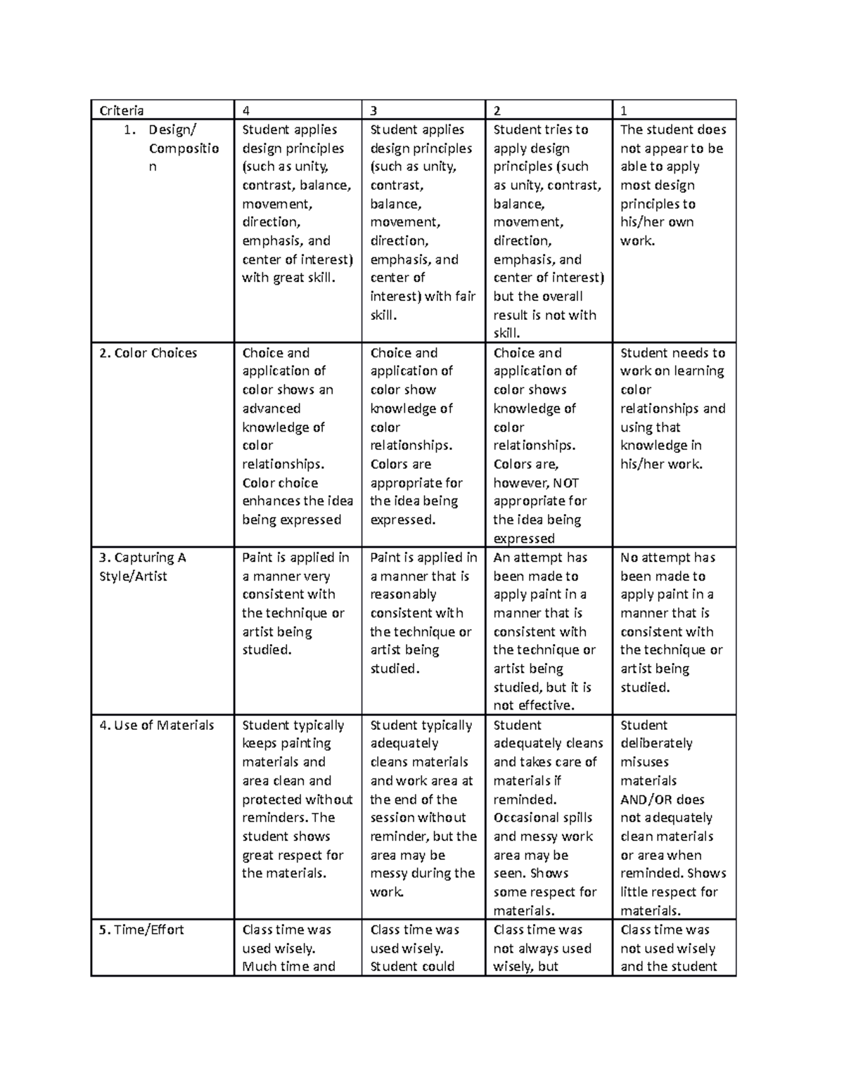 Rubric - Criteria 4 3 2 1 1. Design/ Compositio n Student applies ...