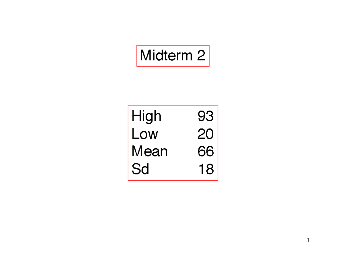 560 F2019 L21 - Lecture Notes 21 - Midterm High Low Mean Sd ...