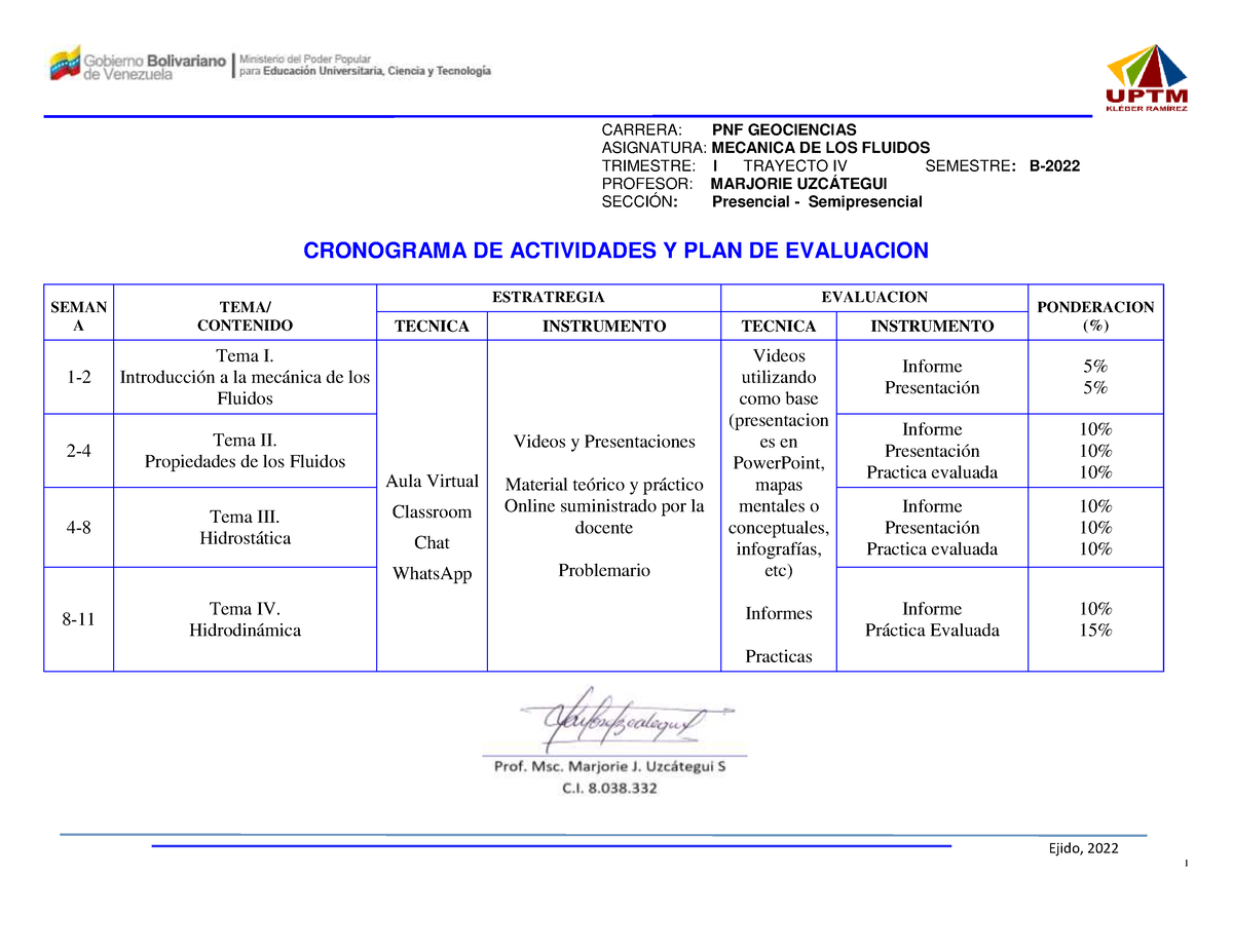 Cronograma B- 2022- Mecánica De Los Fluidos - Ejido, 2022 1 CRONOGRAMA ...