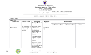 Gen Math Week 1 Assessment for Grade-11 ABM - TALIPAN NATIONAL HIGH ...