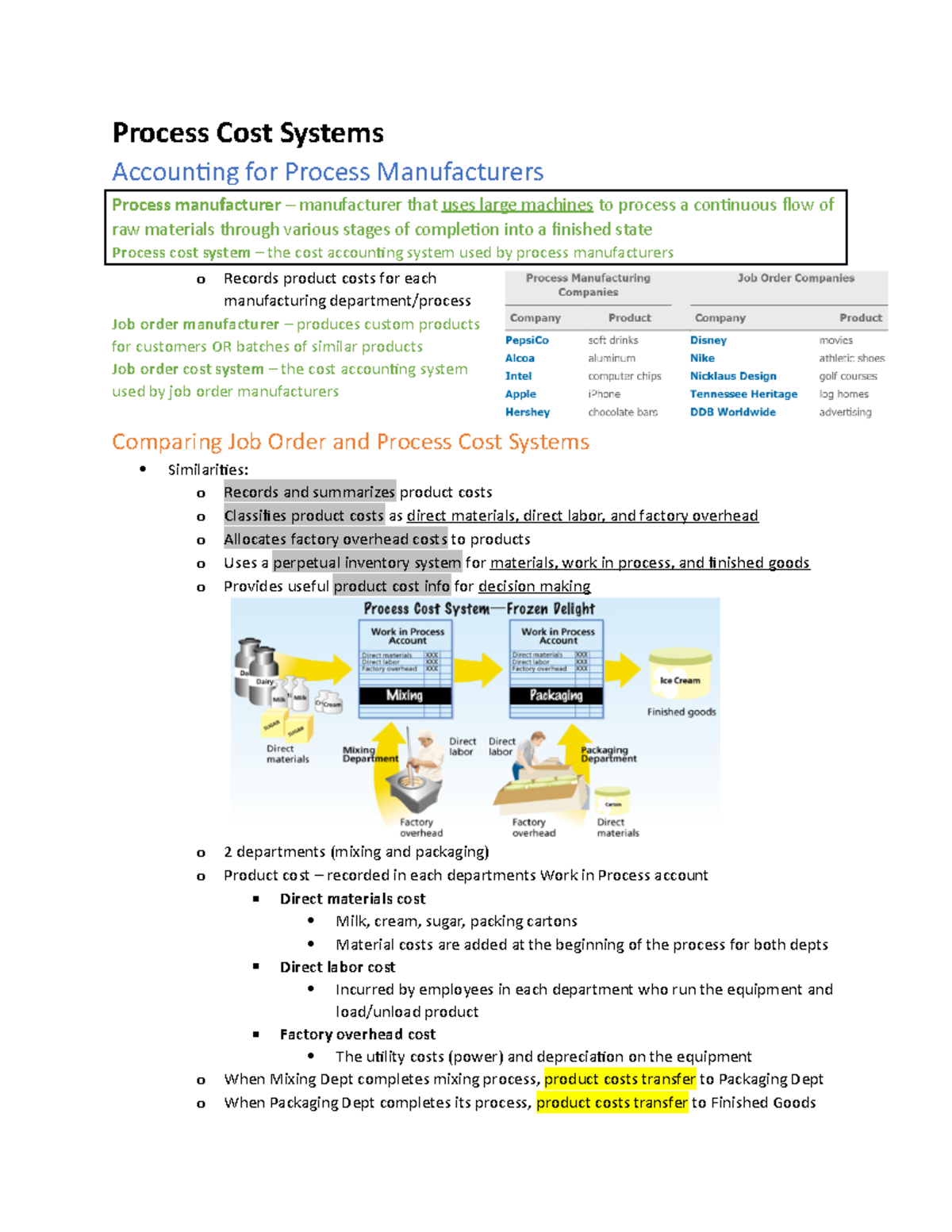 ACCT chpt3 Process Cost Systems Process Cost Systems Accounting for