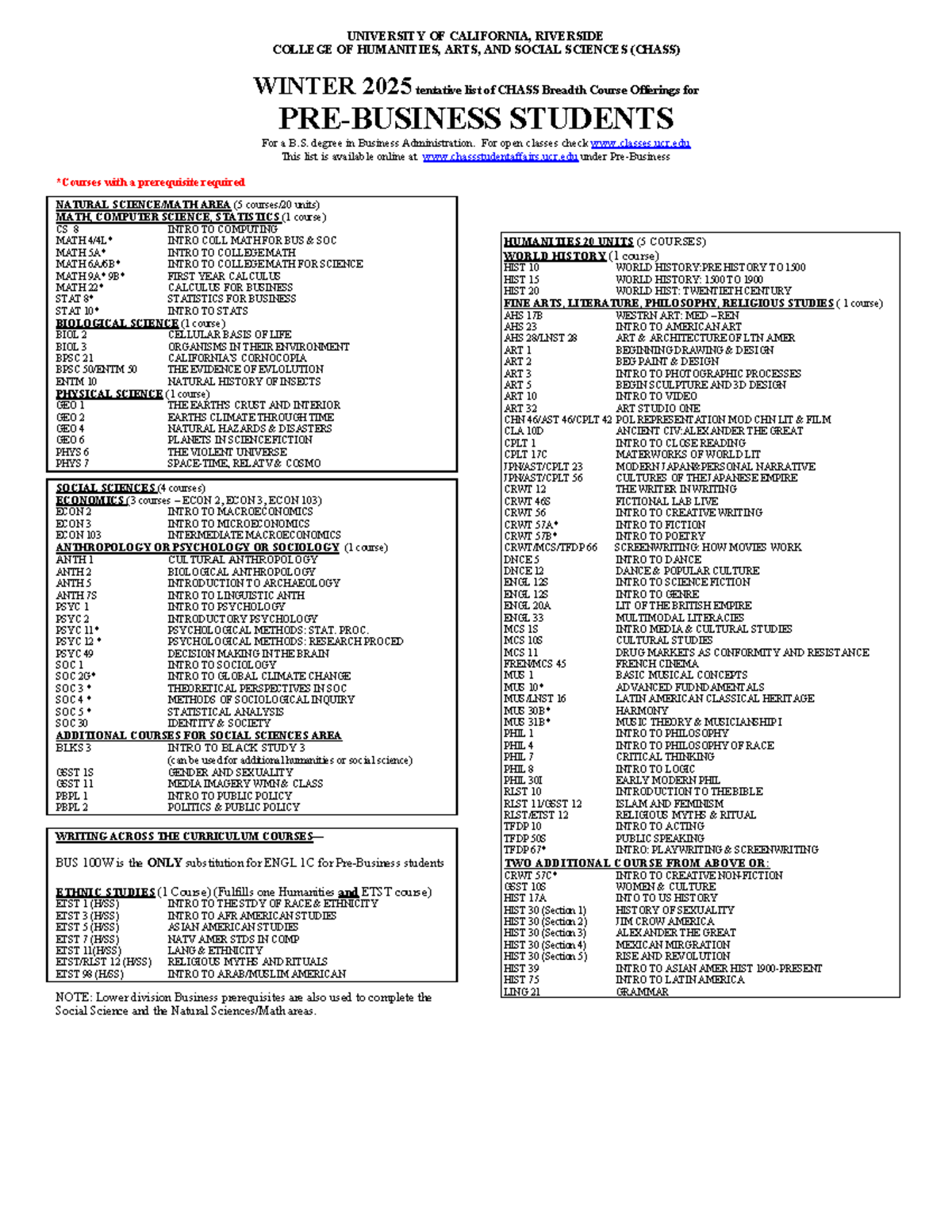 Winter2025prebusinessbreadthsheet (11) UNIVERSITY OF CALIFORNIA