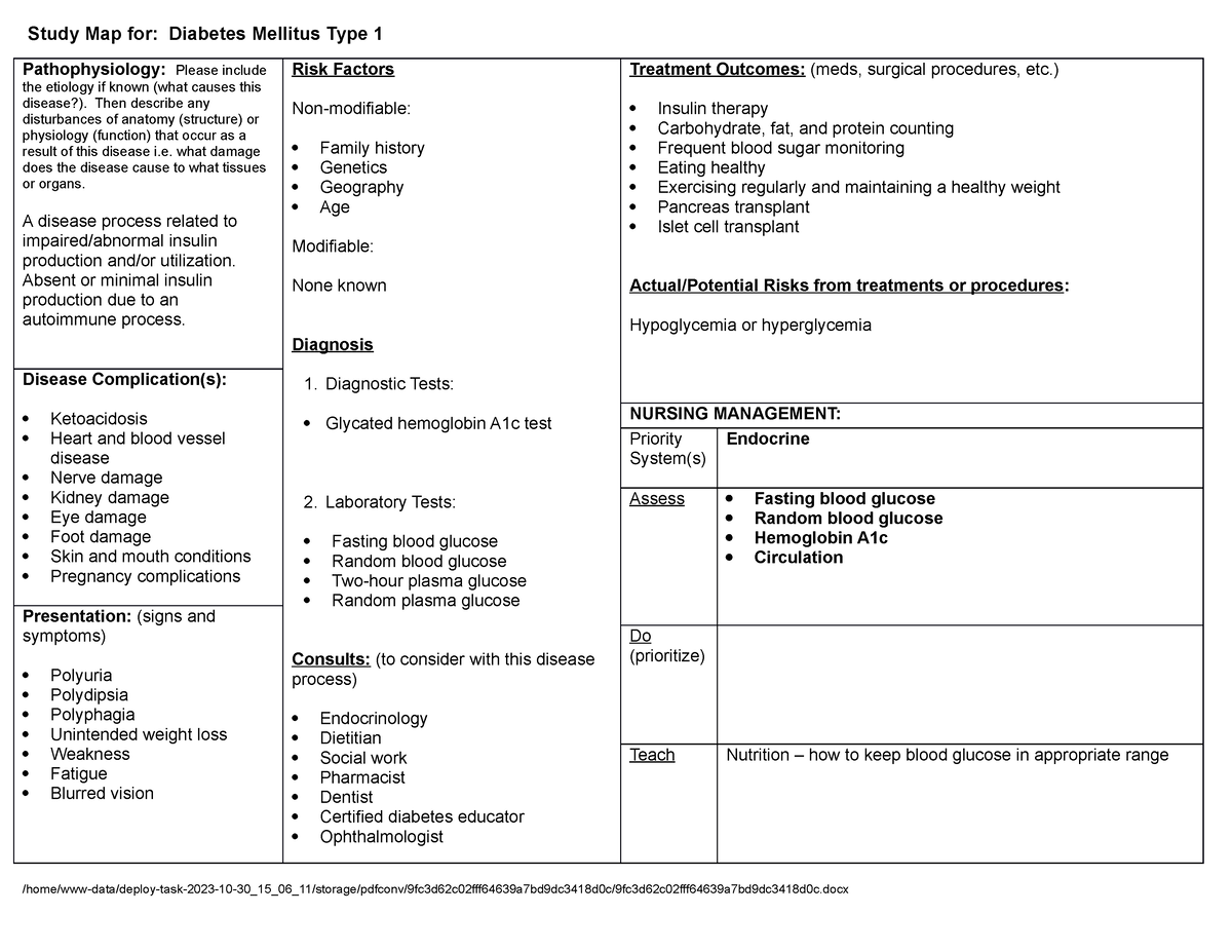 Diabetes mellitus (type 1) - Study Map for: Diabetes Mellitus Type 1 ...