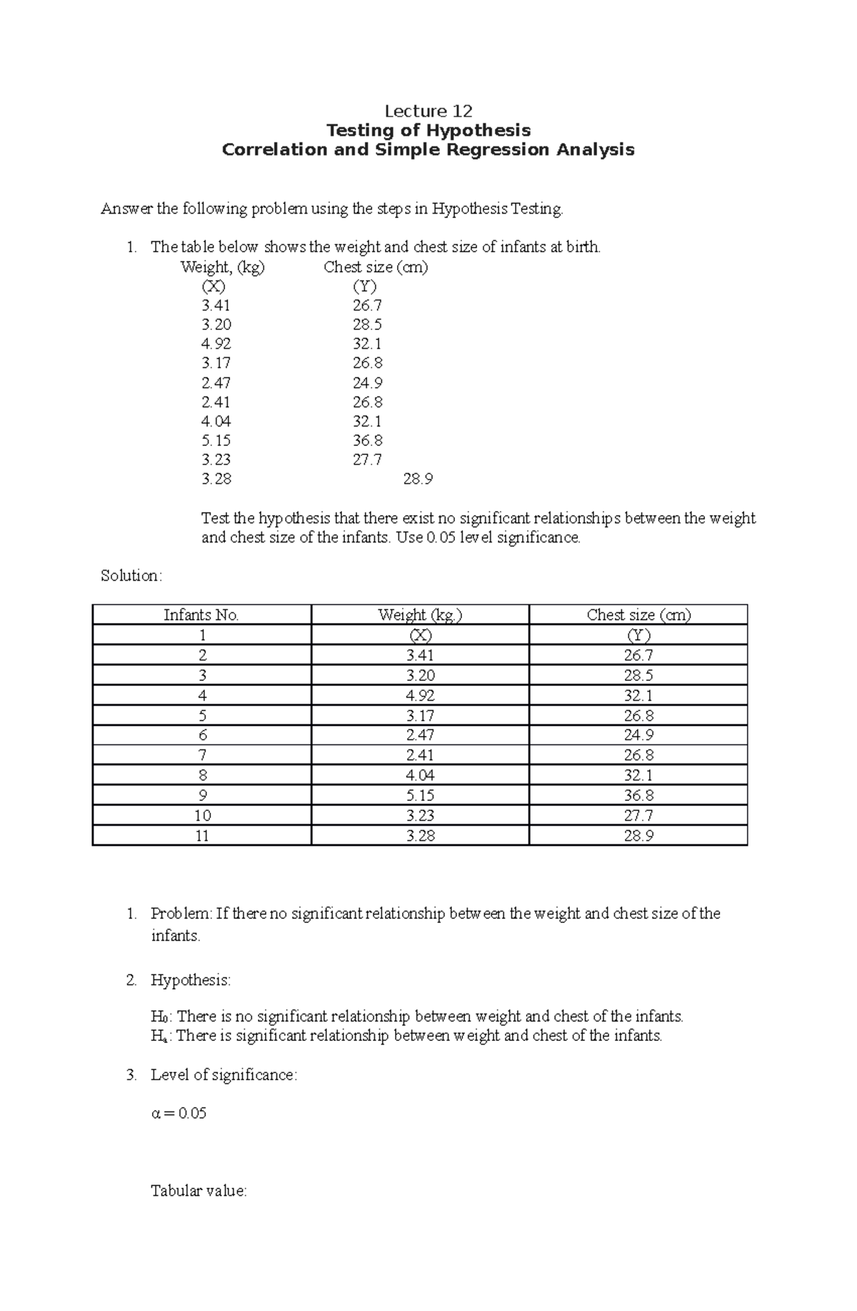 What Is A Simple Regression Analysis