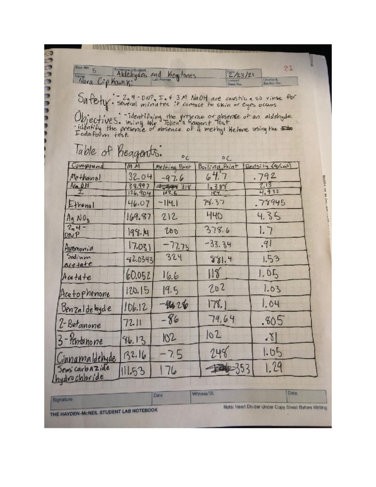 Aldehydes and Ketones Prelab CH 238 Studocu
