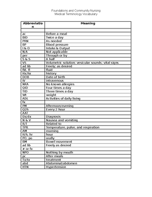 NCP Check list - example - Check list for developing NCP Developing ...